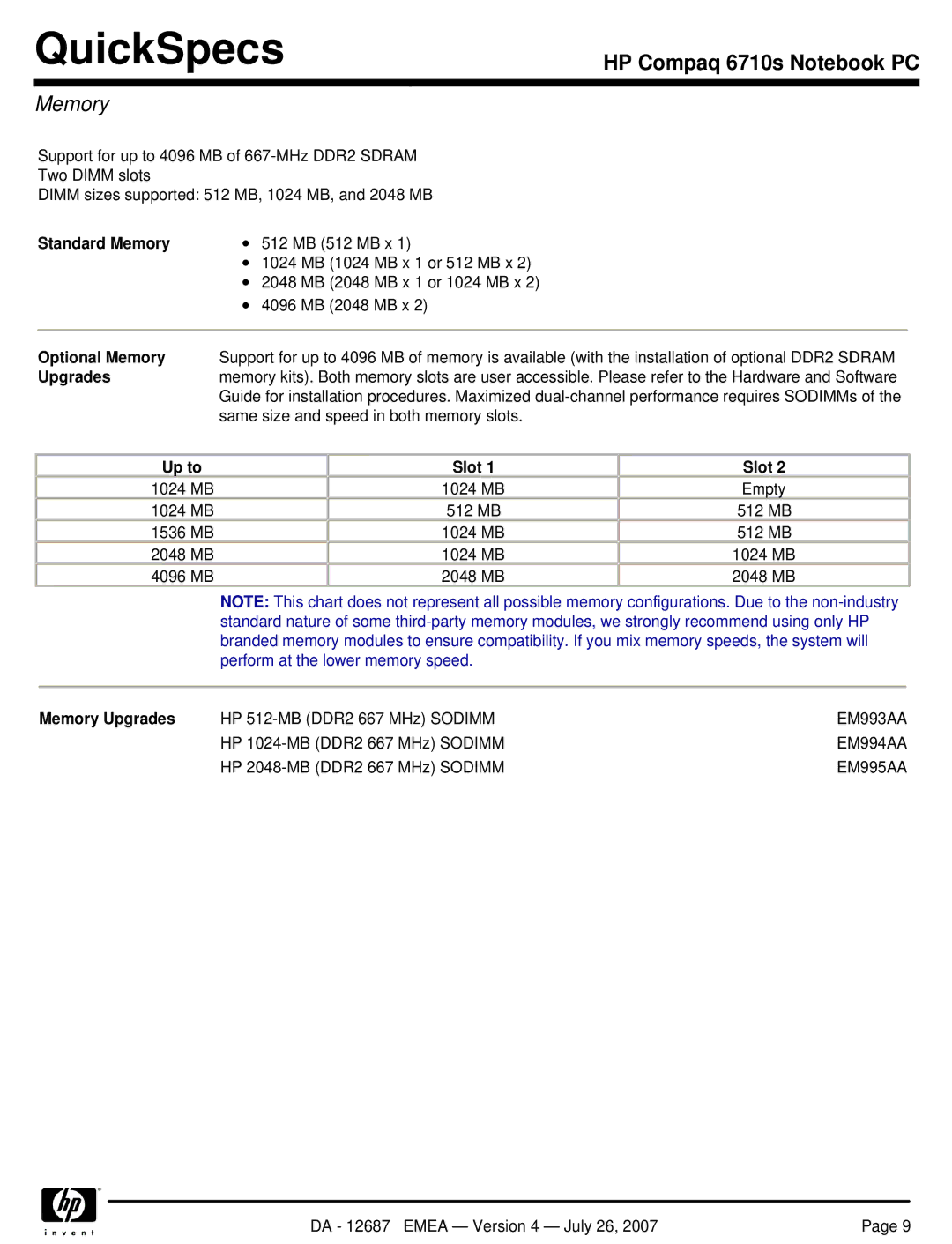 HP 6710s manual Standard Memory, Up to Slot, Memory Upgrades 