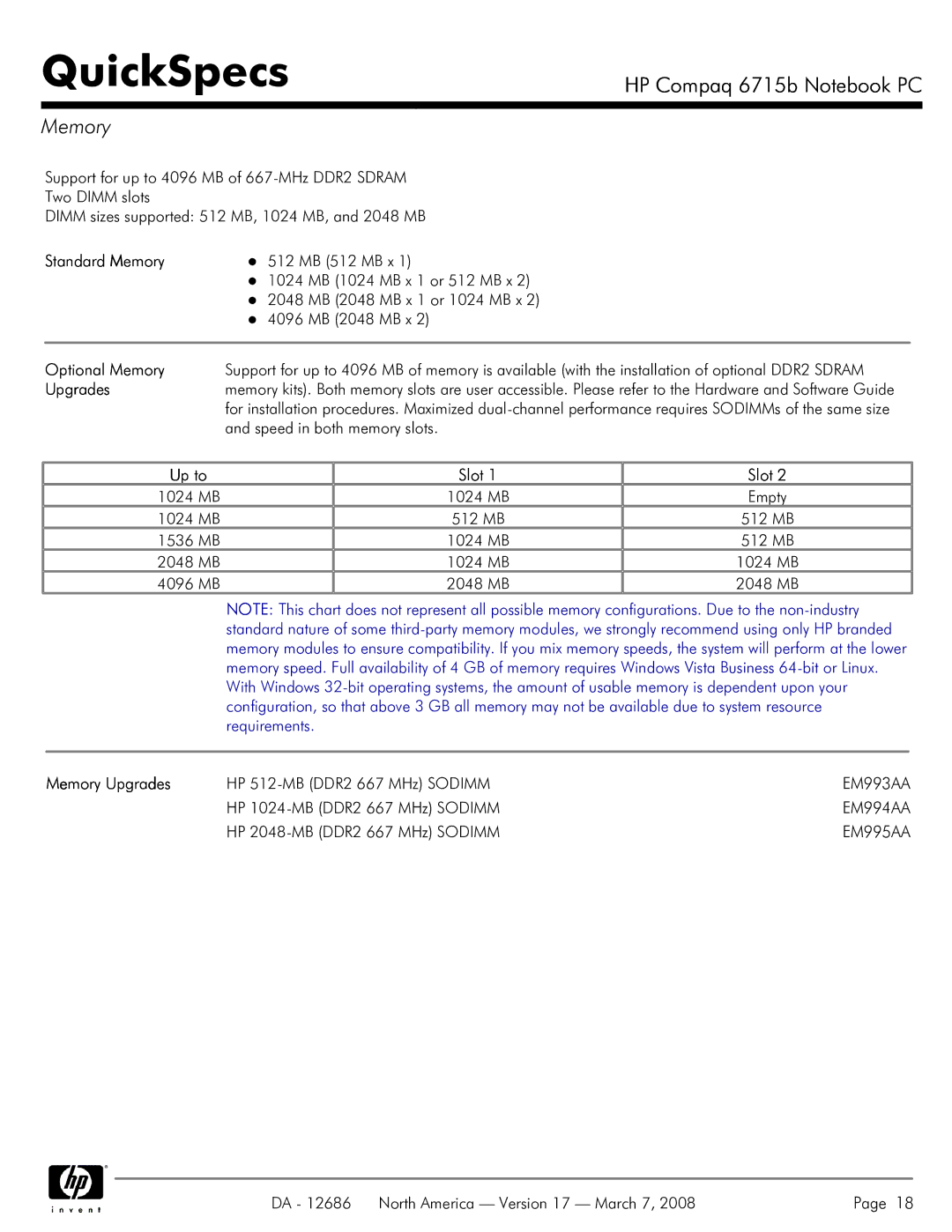 HP 6715B manual Standard Memory, Optional Memory, Memory Upgrades 