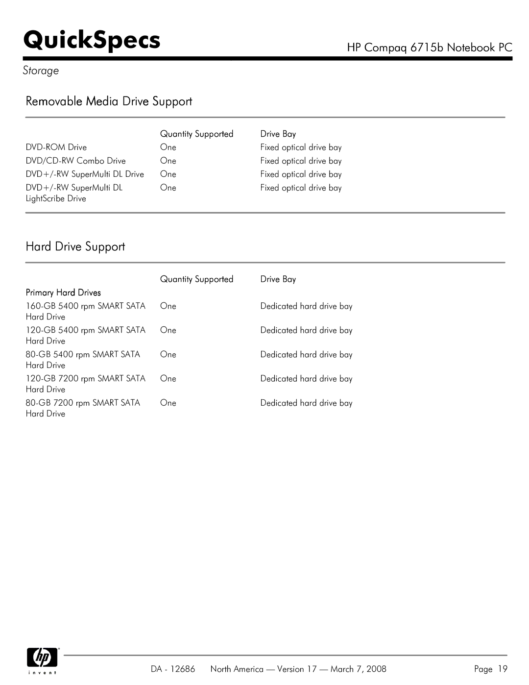HP 6715B manual Quantity Supported Drive Bay Primary Hard Drives 