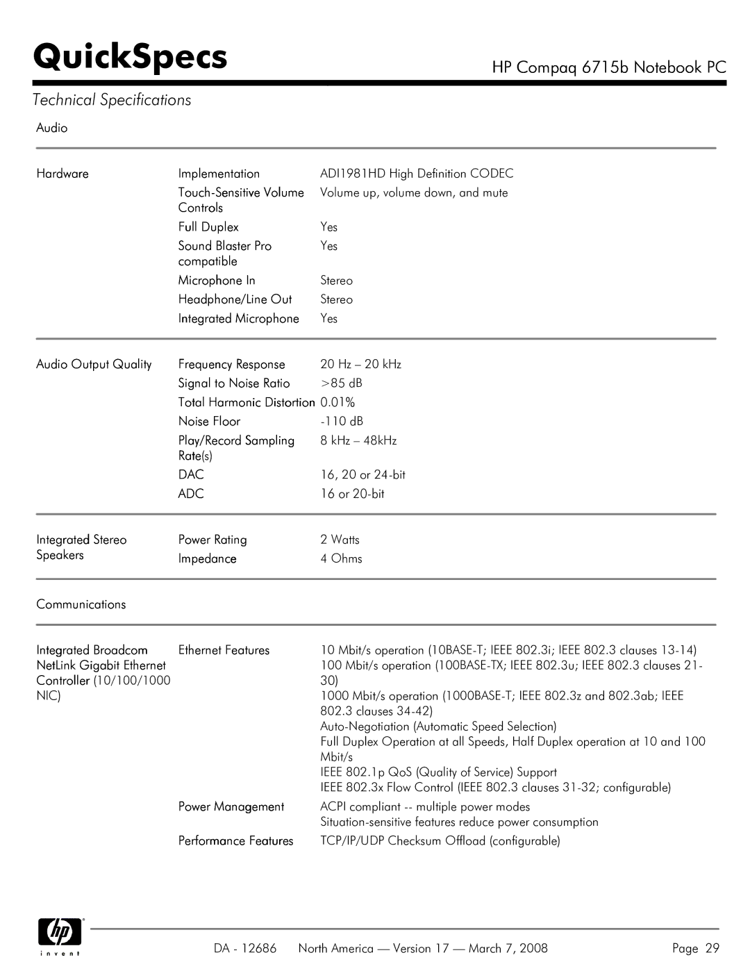 HP 6715B Audio Hardware Implementation, Controls Full Duplex, Sound Blaster Pro, Compatible Microphone, Headphone/Line Out 