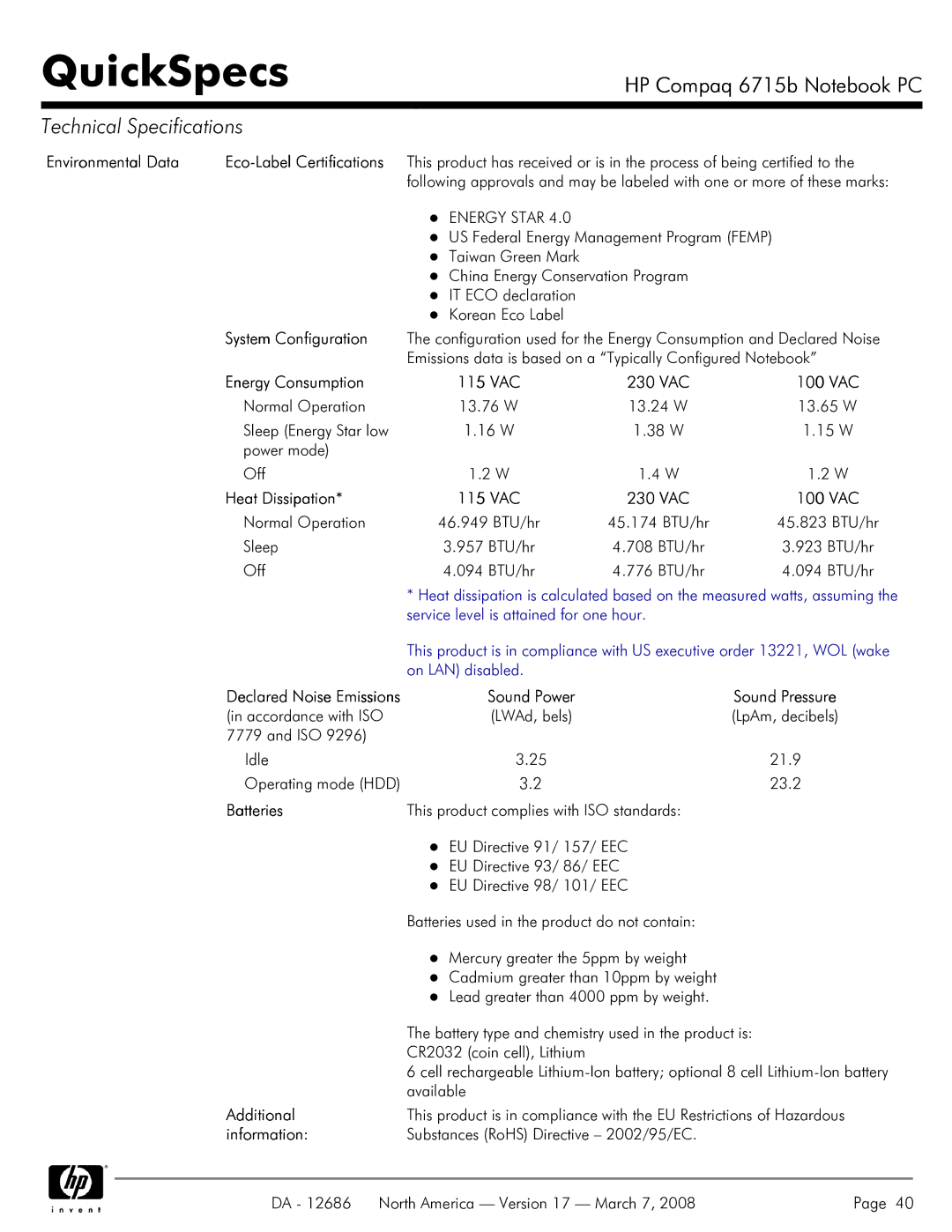 HP 6715B Environmental Data Eco-Label Certifications, System Configuration, Energy Consumption 115 VAC 230 VAC 100 VAC 