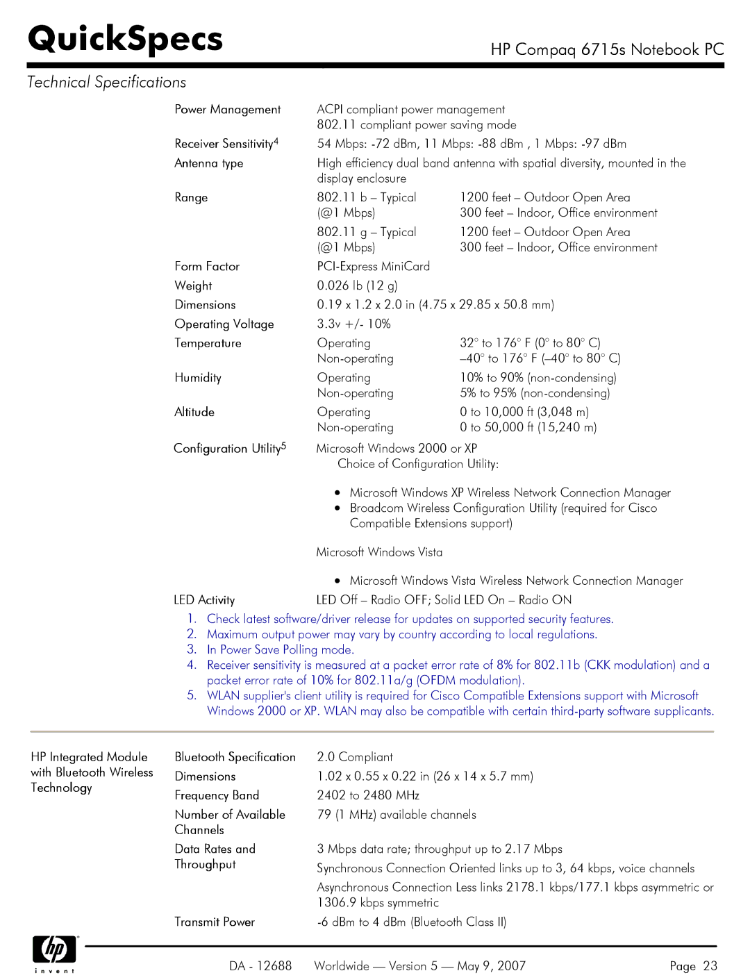 HP 6715s manual Technology, Transmit Power 