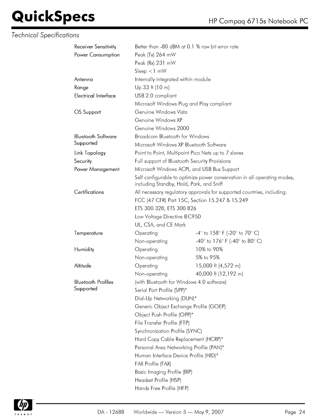 HP 6715s manual Antenna, Electrical Interface, OS Support, Bluetooth Software, Link Topology, Bluetooth Profiles 