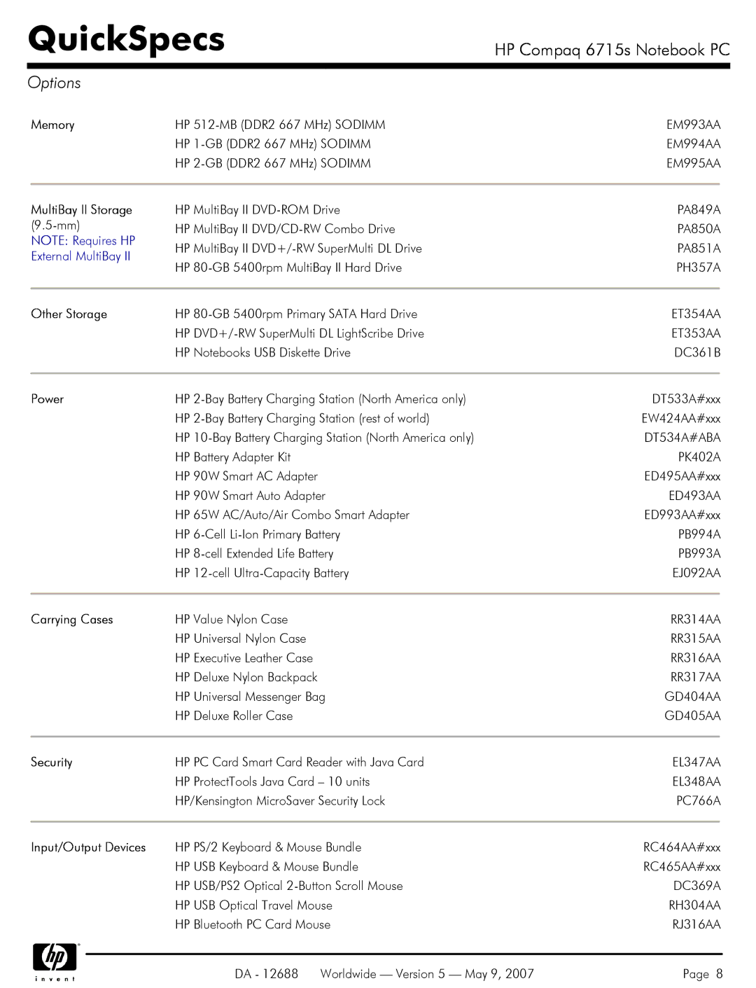 HP 6715s manual Options 