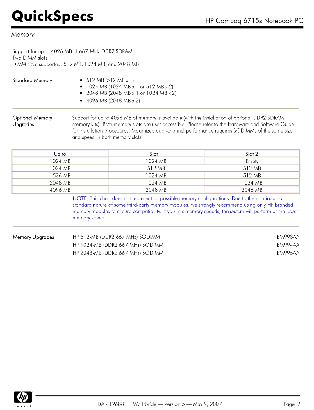 HP 6715s manual Standard Memory, Optional Memory, Memory Upgrades 