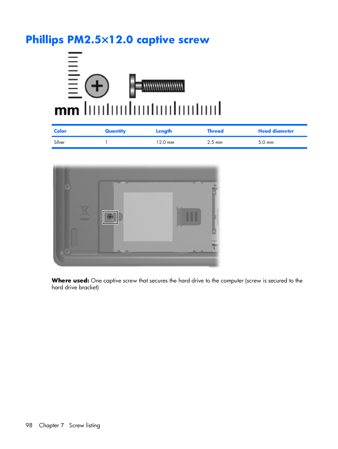 HP 6720R manual Phillips PM2.5×12.0 captive screw, Color Quantity Length Thread Head diameter Silver 12.0 mm 