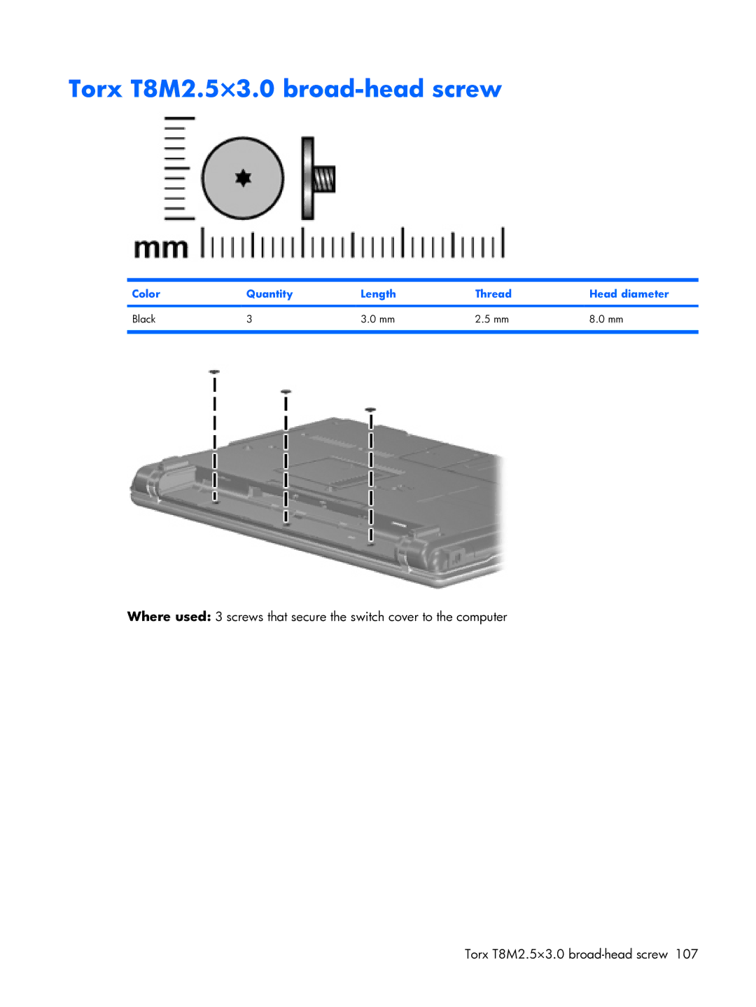 HP 6720R manual Torx T8M2.5×3.0 broad-head screw 