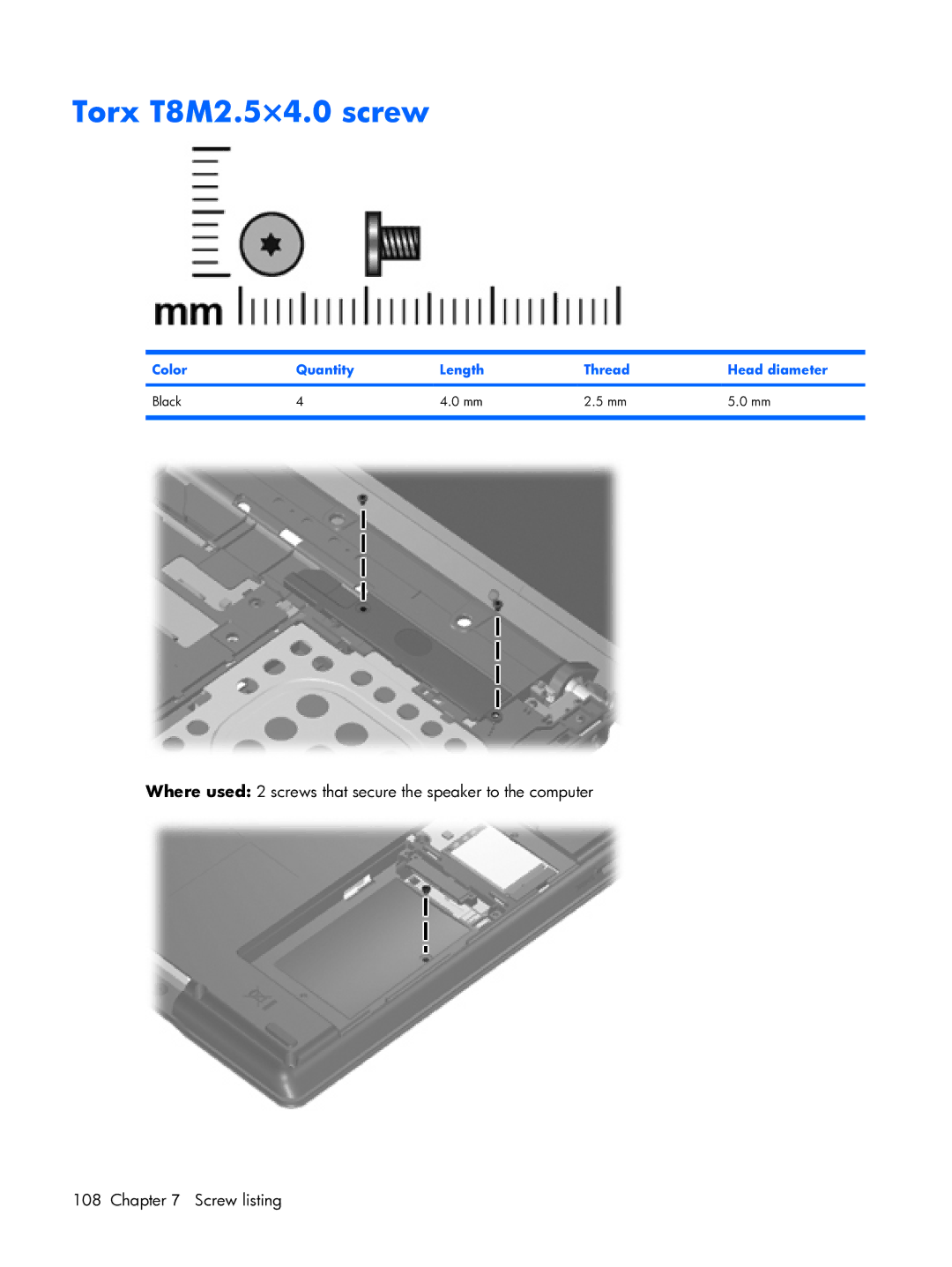 HP 6720R manual Torx T8M2.5×4.0 screw 