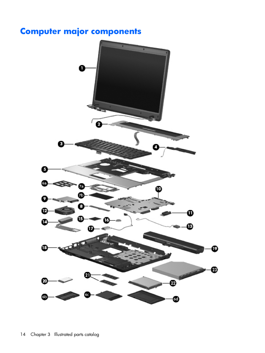 HP 6720R manual Computer major components, Illustrated parts catalog 