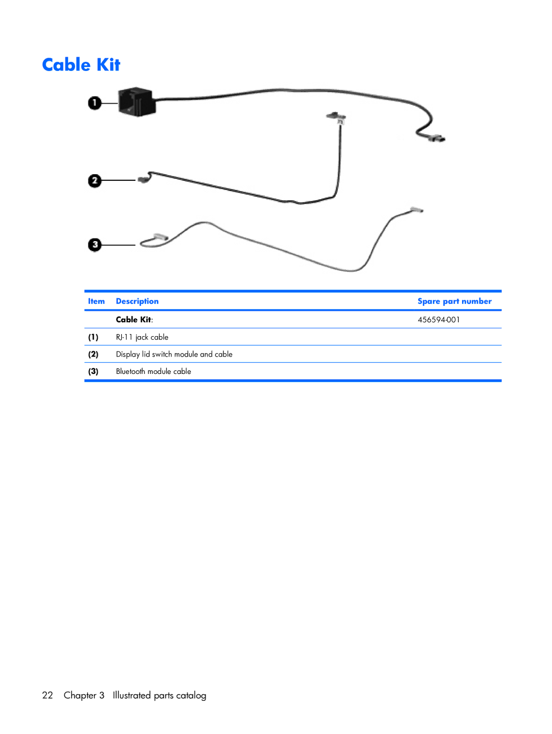 HP 6720R manual Item Description Spare part number Cable Kit 456594-001 