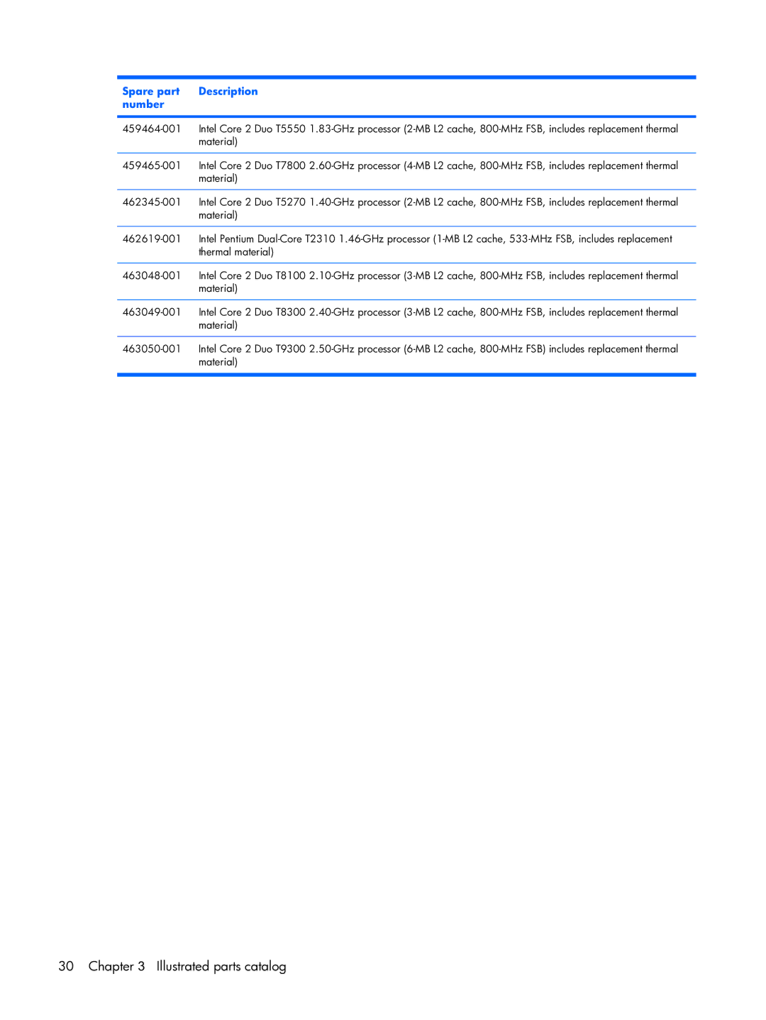 HP 6720R manual Illustrated parts catalog 