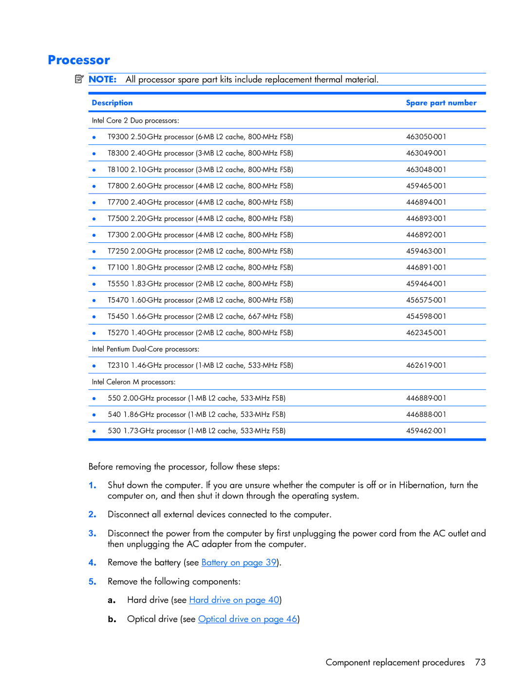 HP 6720R manual Processor, Description Spare part number 