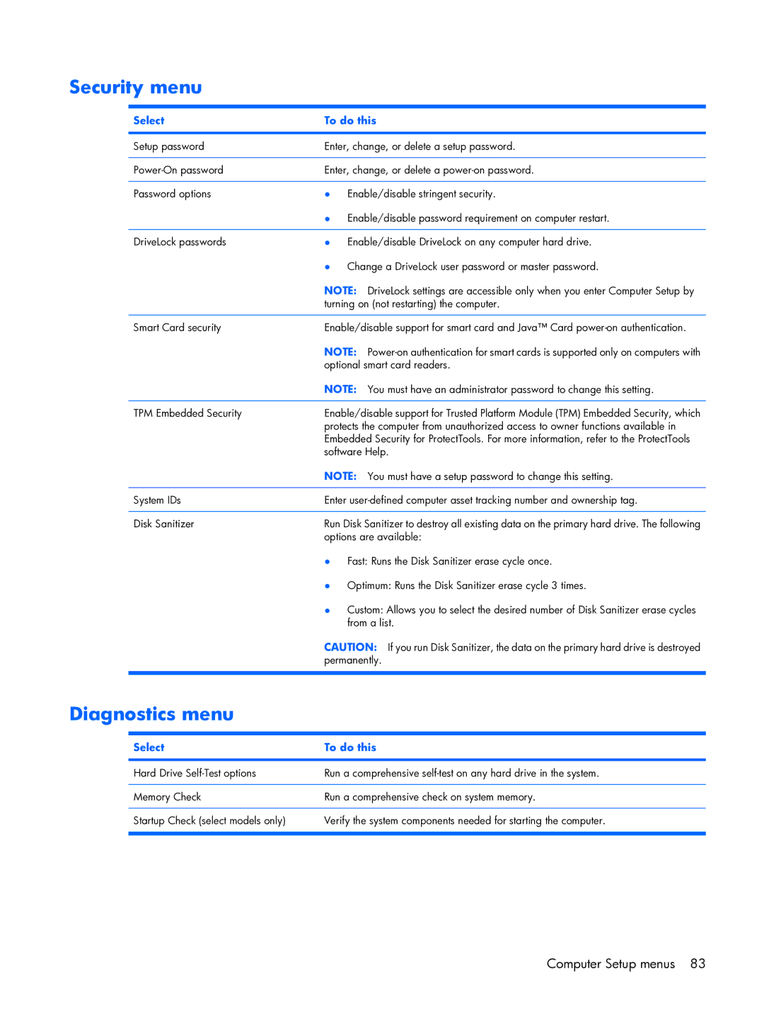 HP 6720R manual Security menu, Diagnostics menu 