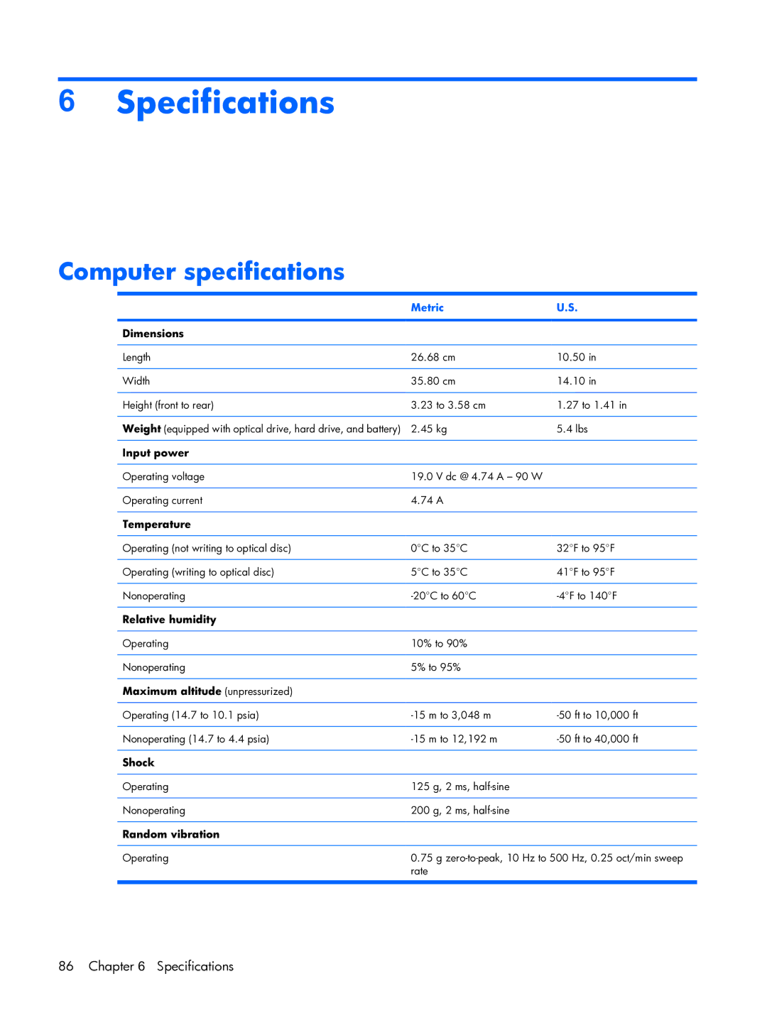 HP 6720R manual Specifications, Computer specifications, Metric 