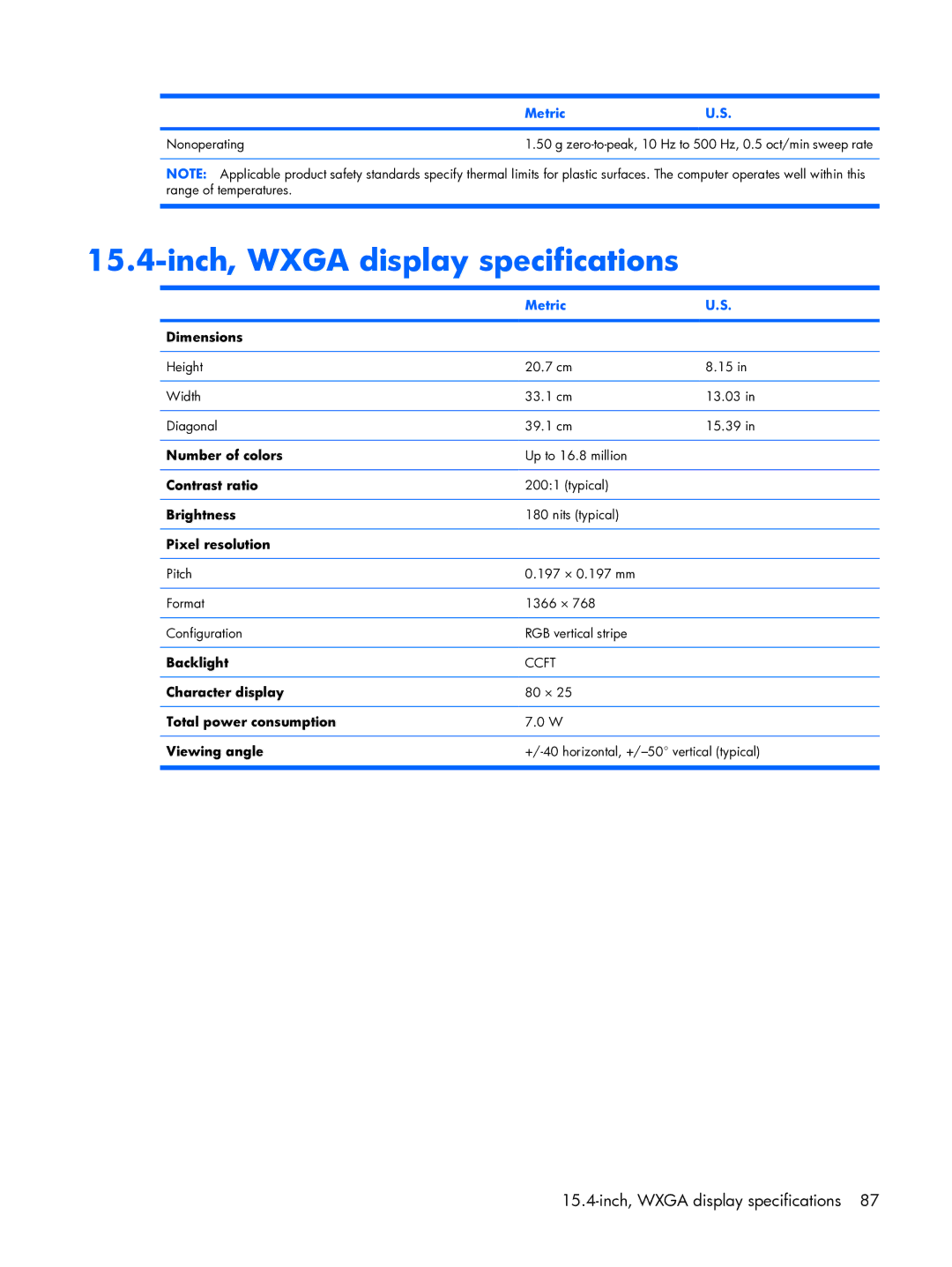 HP 6720R manual Inch, Wxga display specifications 