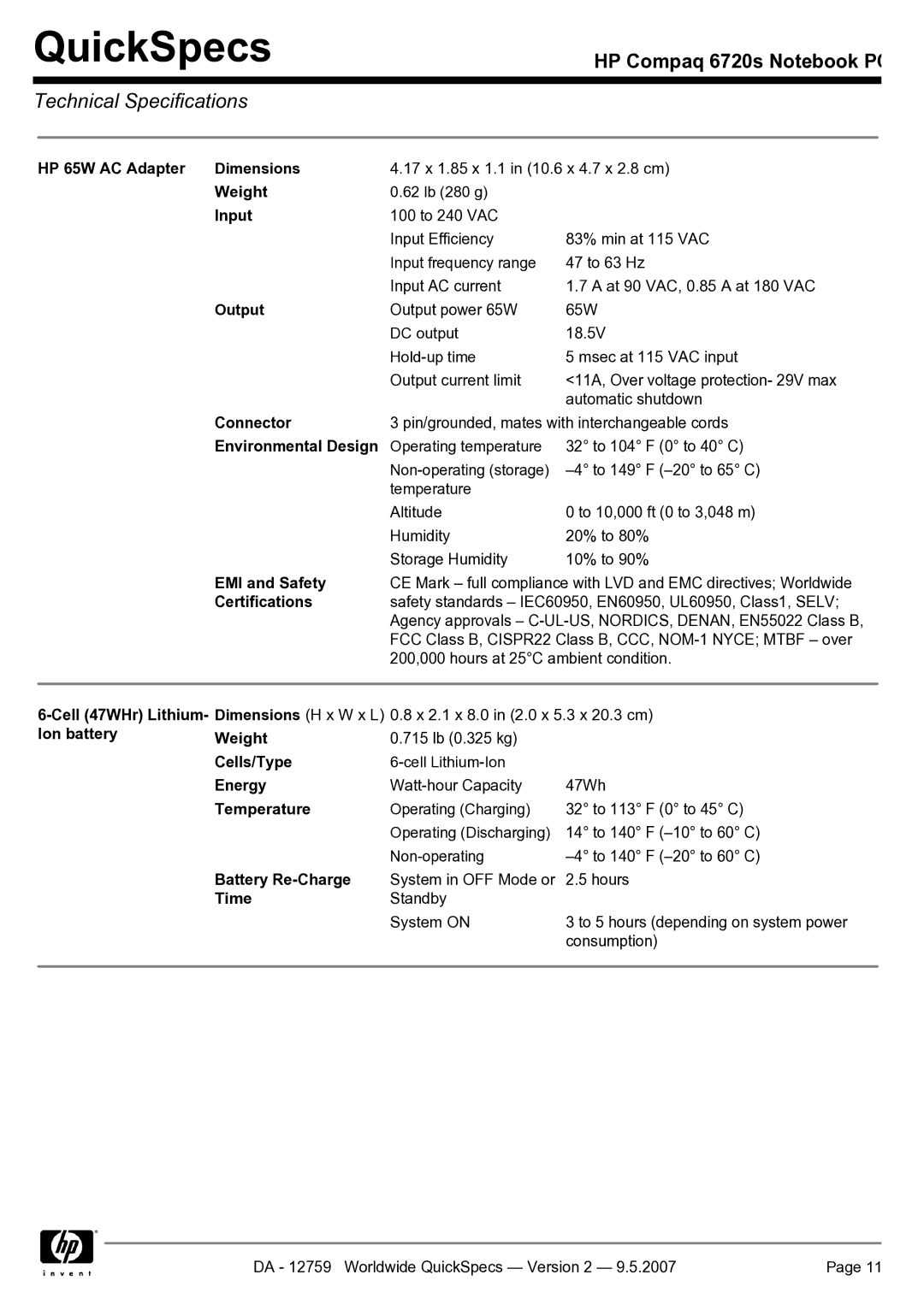 HP 6720s HP 65W AC Adapter Dimensions, Input, Output, Connector, Environmental Design, EMI and Safety, Ion battery Weight 