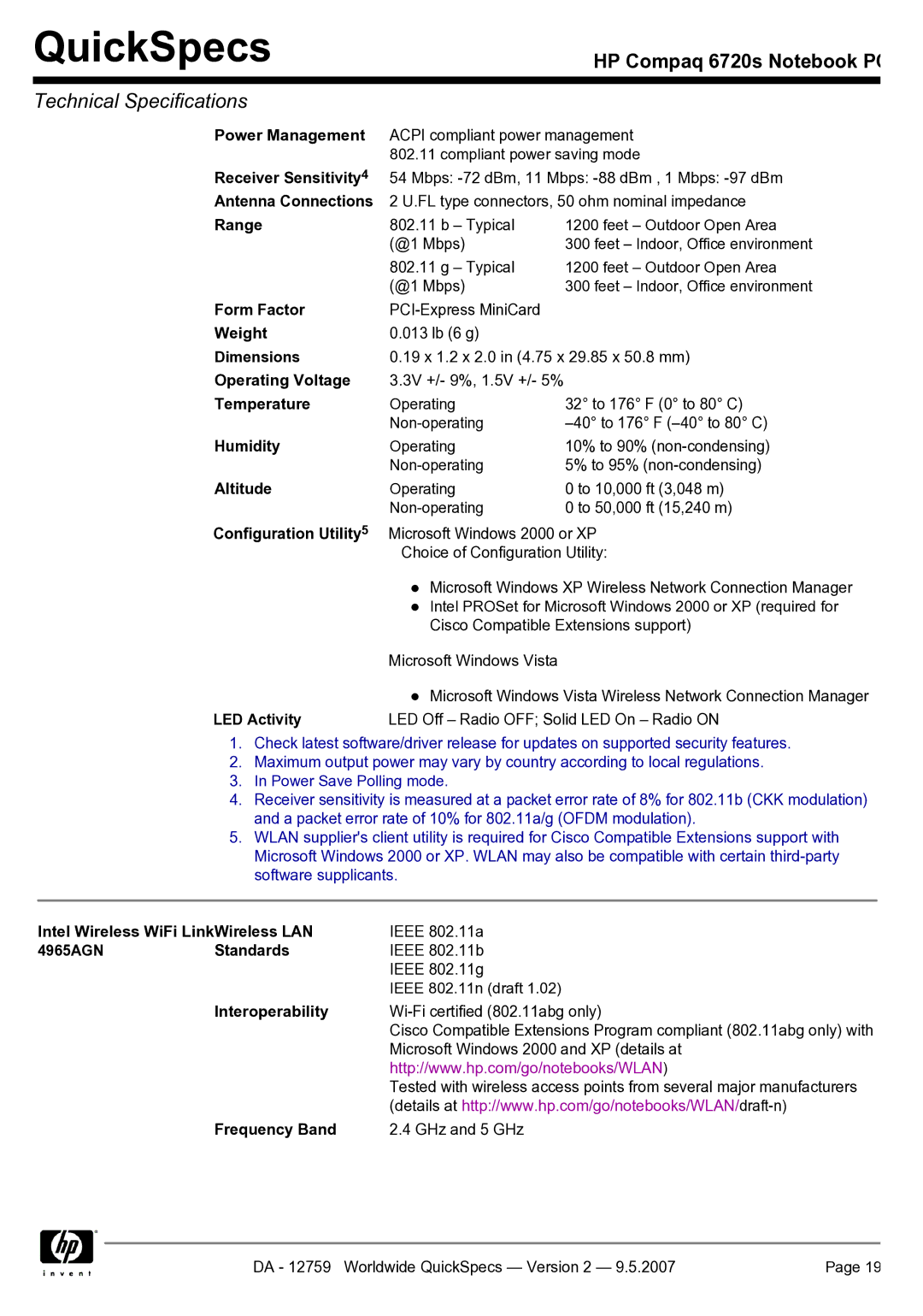 HP 6720s manual Configuration Utility, LED Activity, Intel Wireless WiFi LinkWireless LAN, 4965AGN Standards 