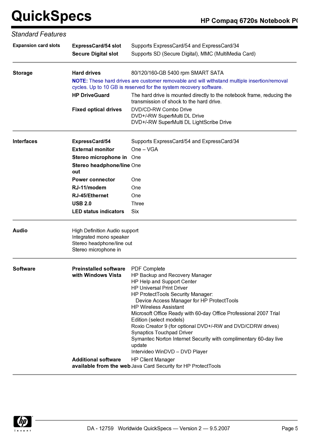 HP 6720s ExpressCard/54 slot, Secure Digital slot, Storage Hard drives, HP DriveGuard, Fixed optical drives, RJ-11/modem 