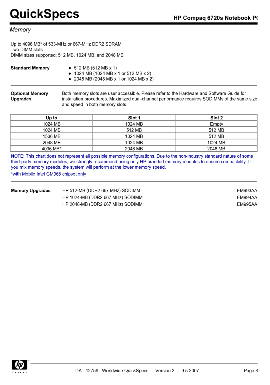 HP 6720s manual Standard Memory, Up to Slot, Memory Upgrades 