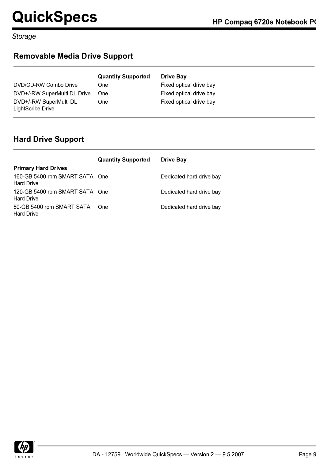 HP 6720s manual Storage, Quantity Supported Drive Bay Primary Hard Drives 