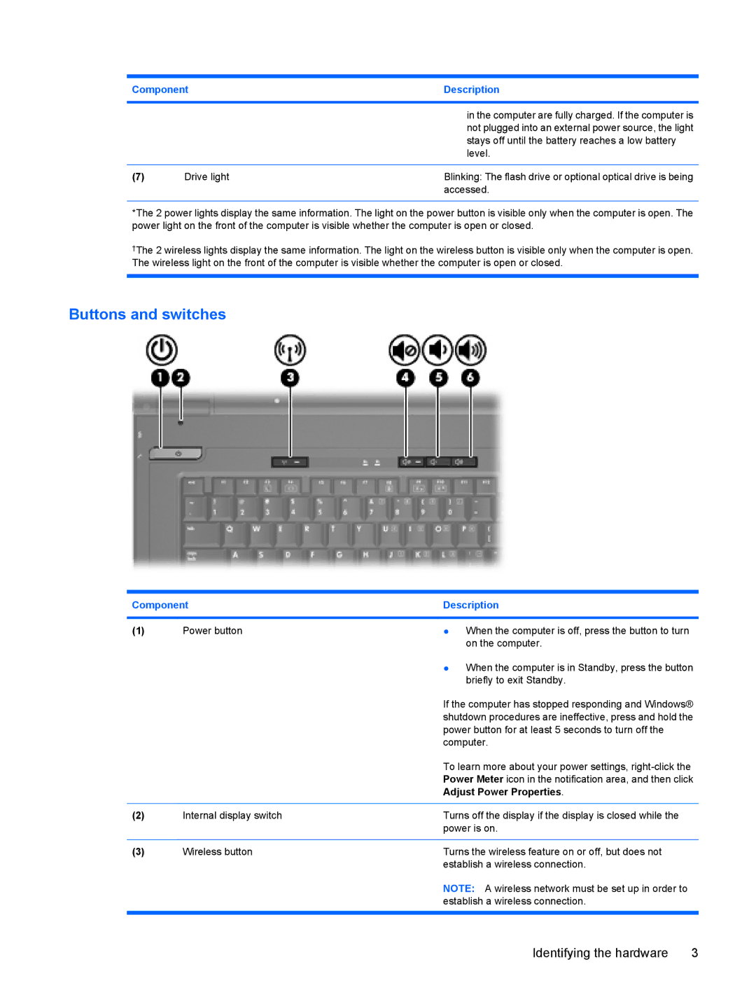 HP 6720t Mobile manual Buttons and switches, Adjust Power Properties 