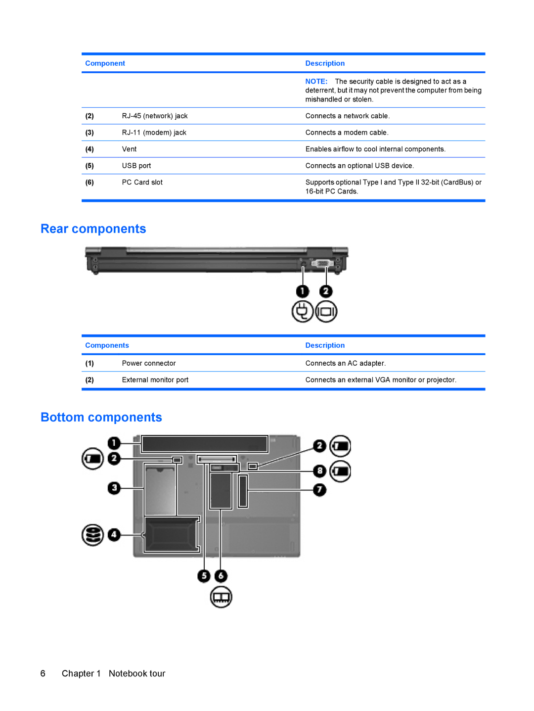 HP 6720t Mobile manual Rear components, Bottom components 