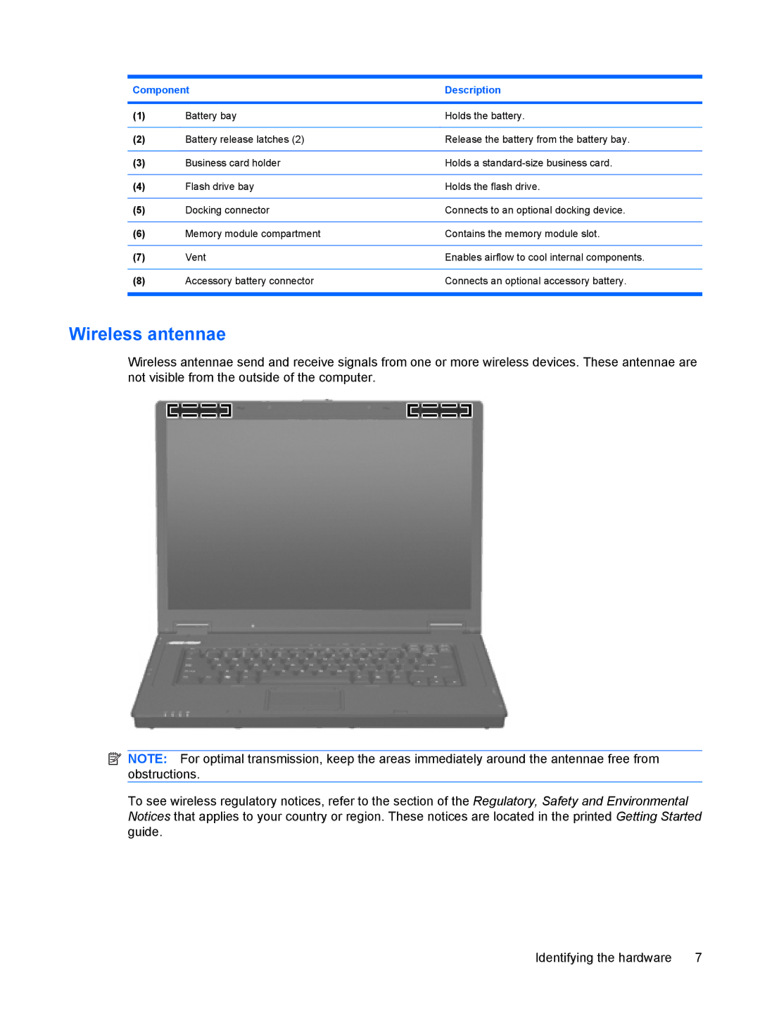 HP 6720t Mobile manual Wireless antennae 