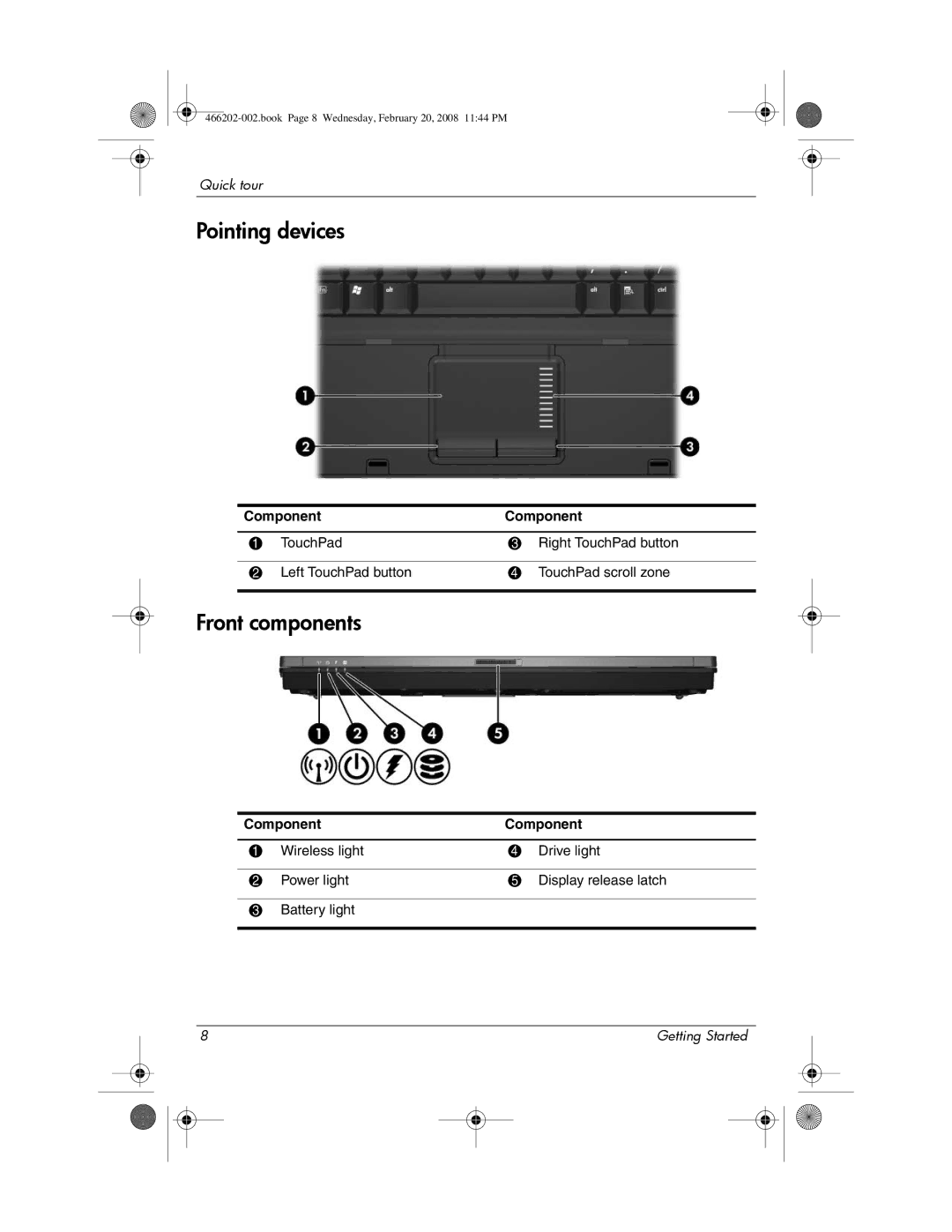 HP 6720t Mobile manual Pointing devices, Front components 