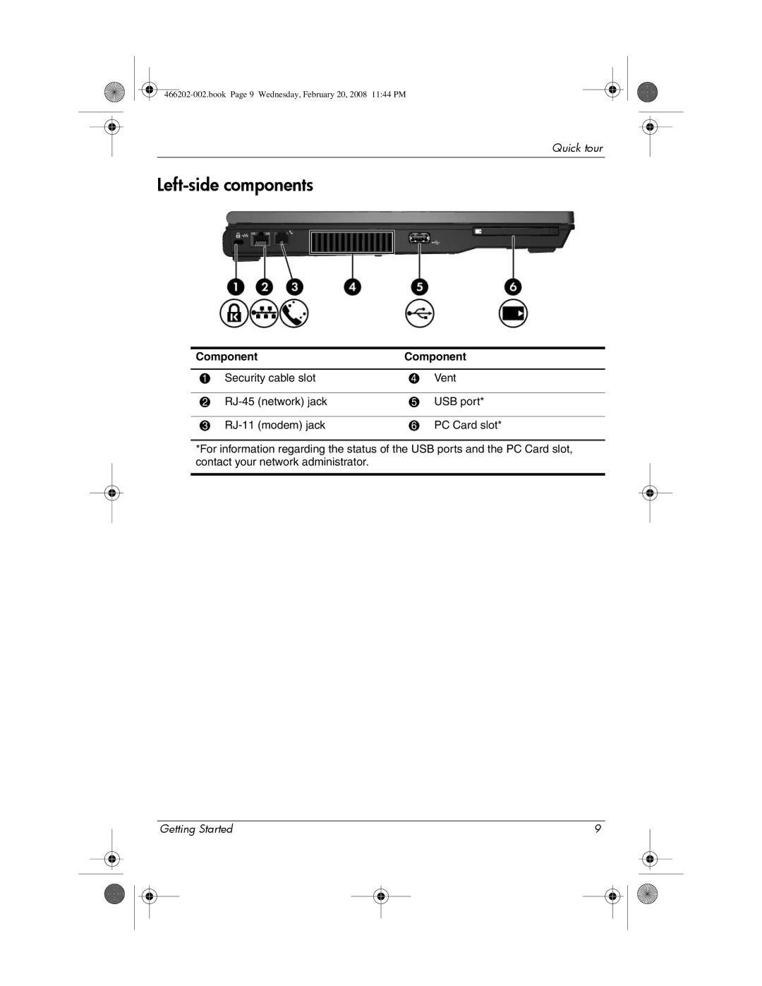 HP 6720t Mobile manual Left-side components 