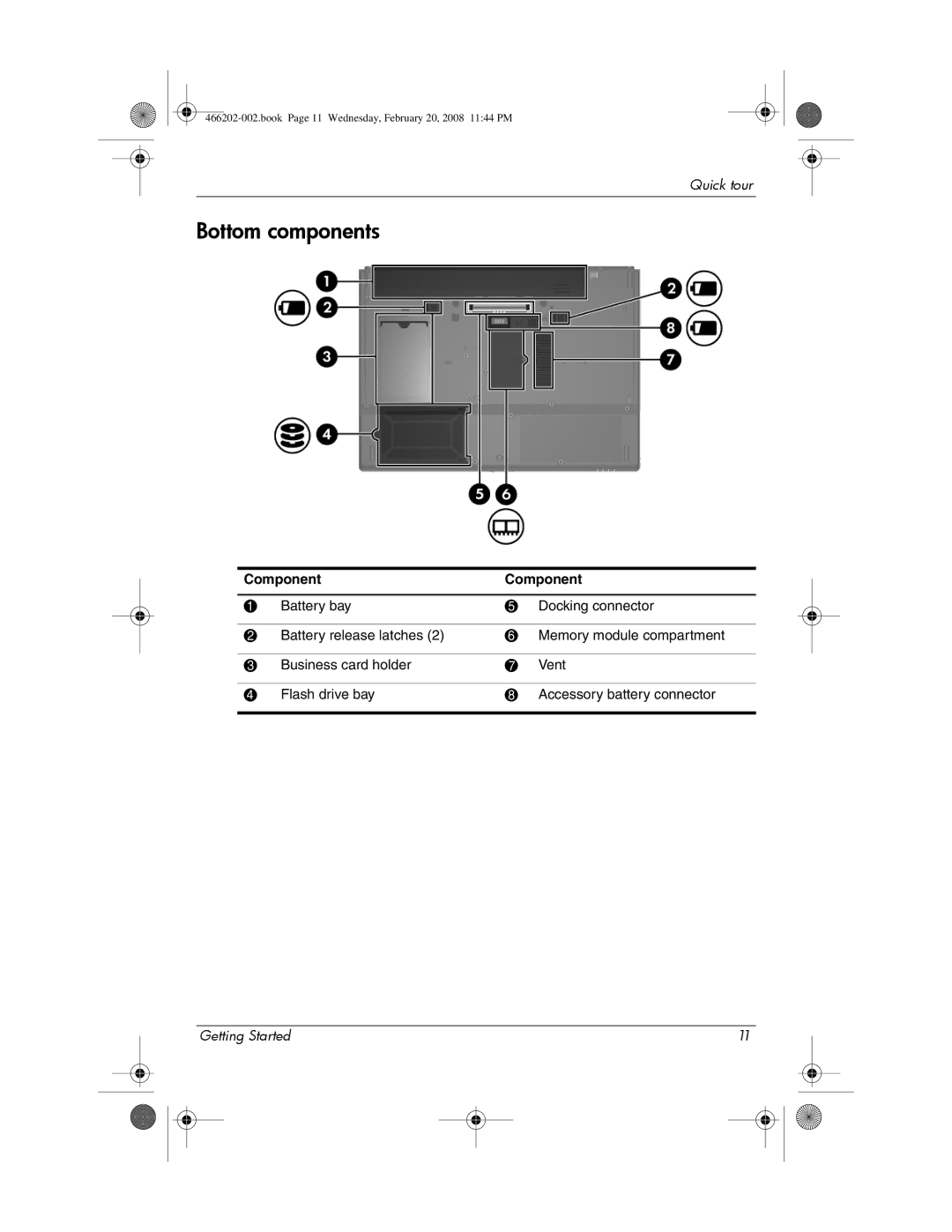 HP 6720t Mobile manual Bottom components 