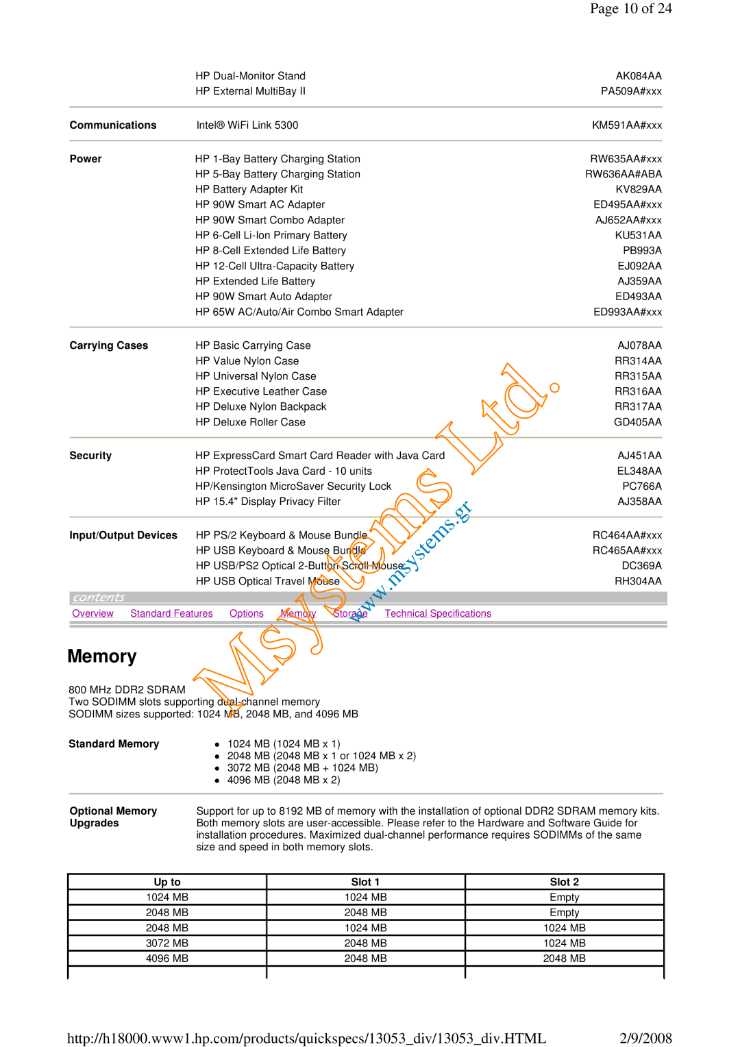 HP 6730b manual Carrying Cases, Security, Input/Output Devices, Standard Memory, Optional Memory, Upgrades 