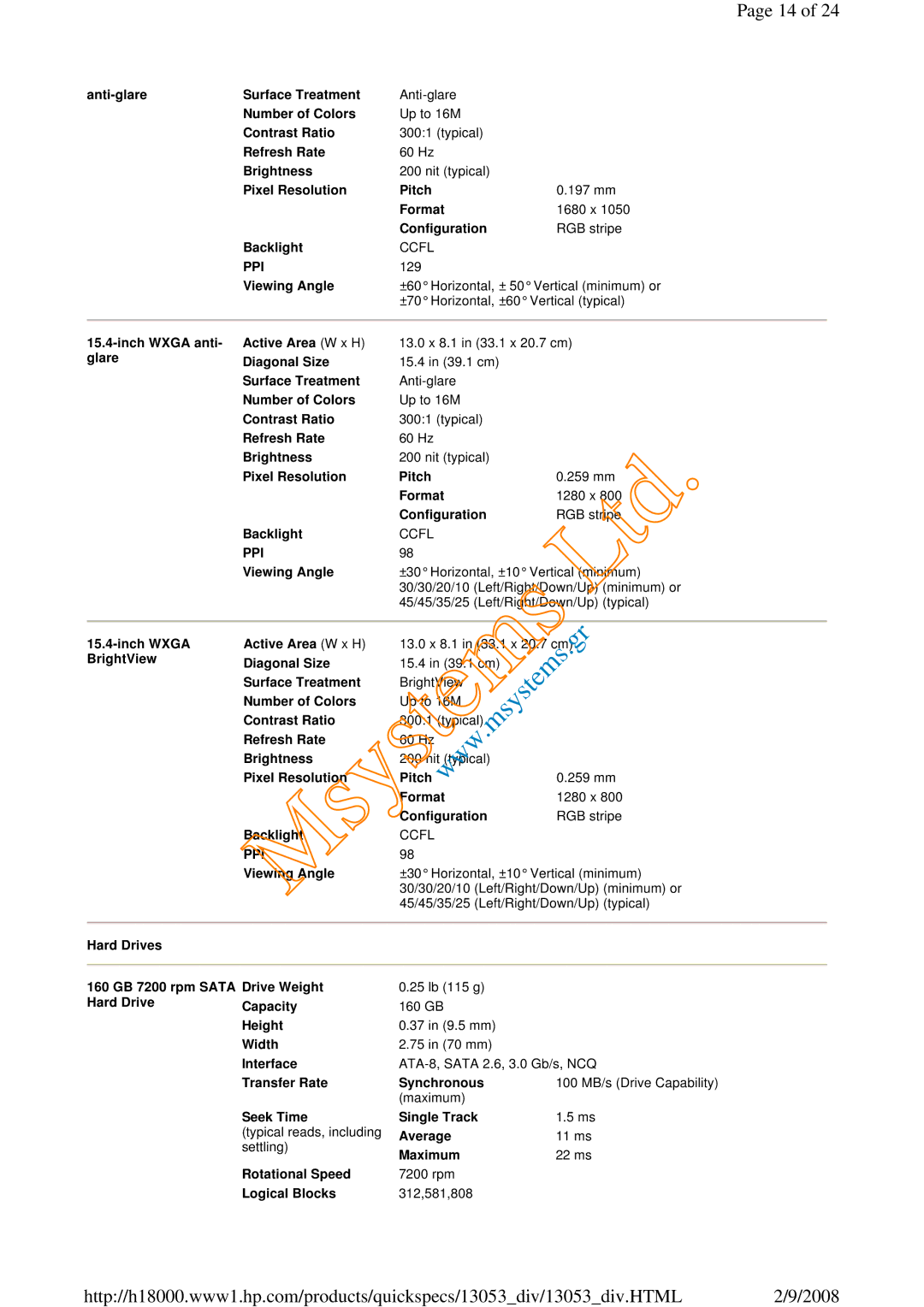 HP 6730b manual Ccfl PPI, 45/45/35/25 Left/Right/Down/Up typical 