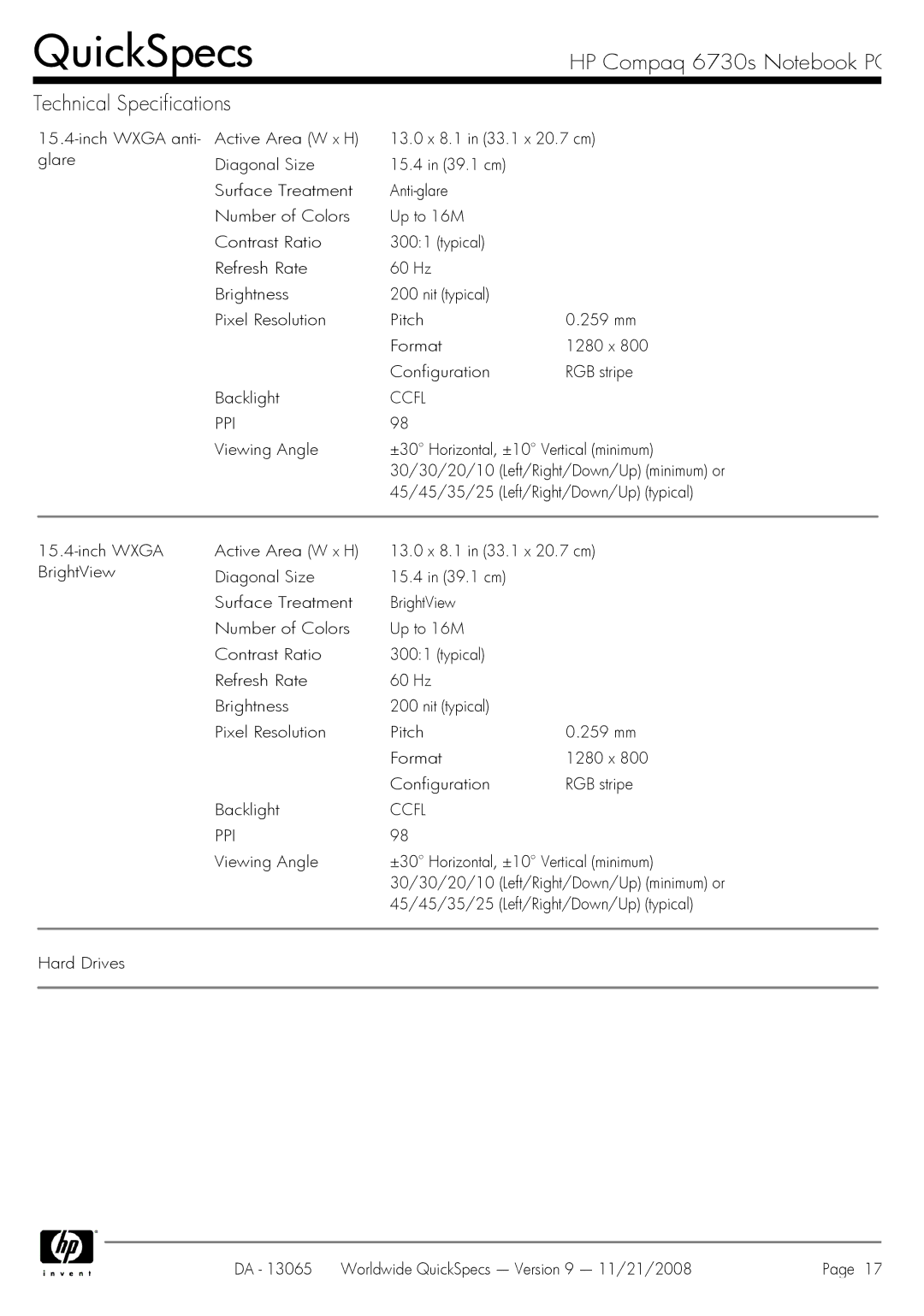 HP 6730s manual Ccfl PPI 