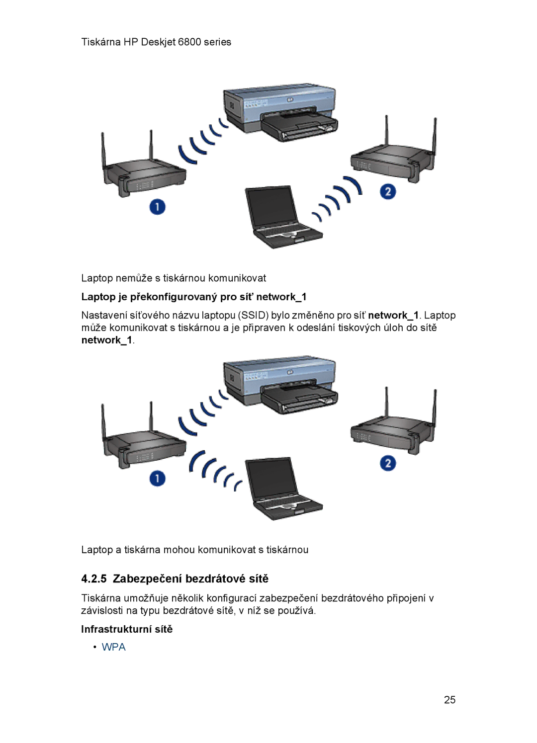 HP 6800 manual Zabezpečení bezdrátové sítě, Laptop je překonfigurovaný pro síť network1, Infrastrukturní sítě 