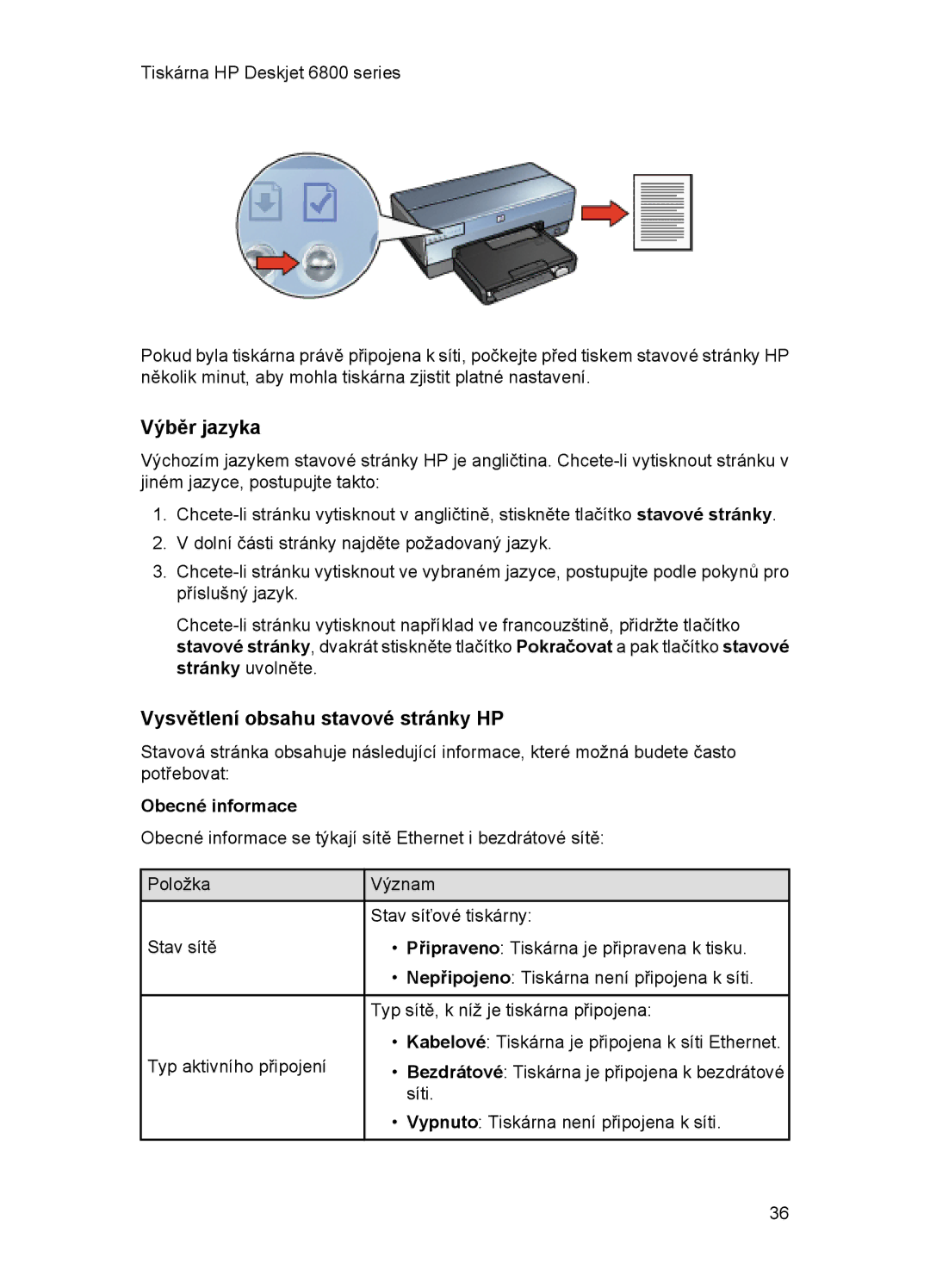 HP 6800 manual Výběr jazyka, Vysvětlení obsahu stavové stránky HP, Obecné informace 