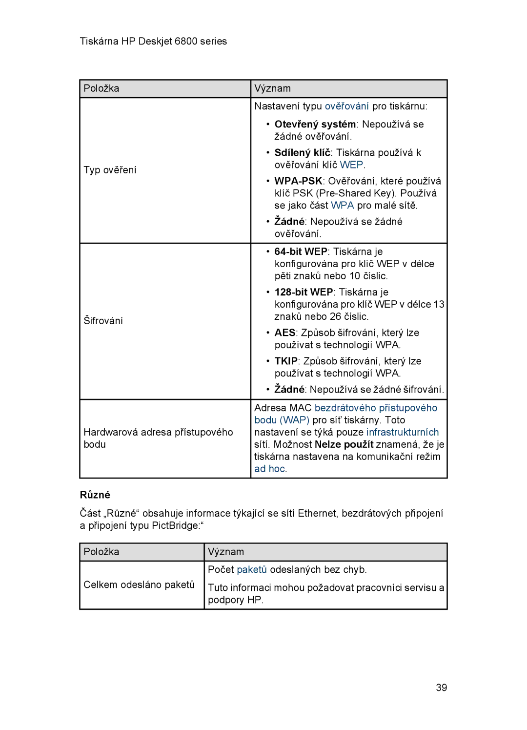 HP 6800 manual Různé, Otevřený systém Nepoužívá se žádné ověřování 