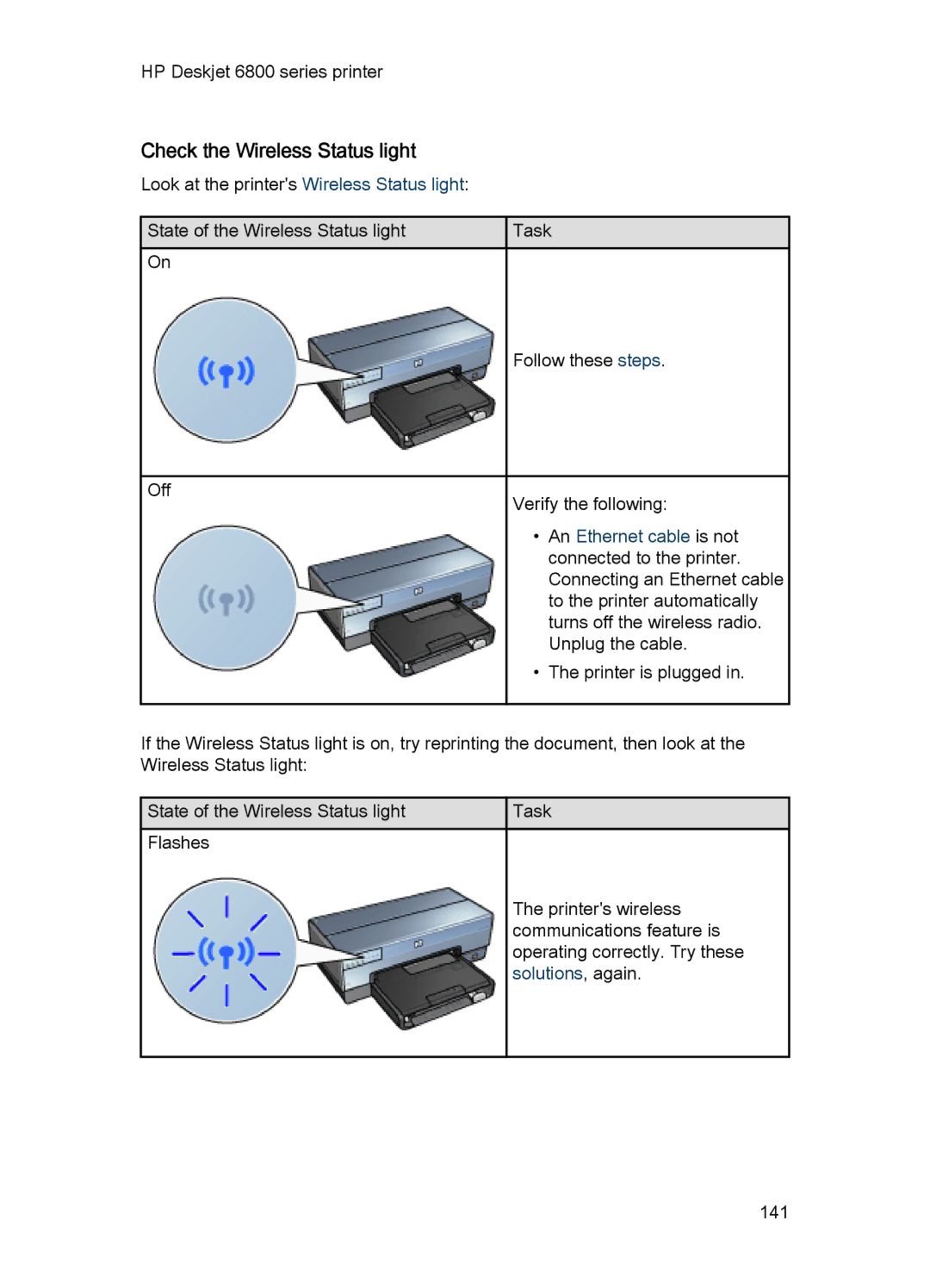 HP 6800 manual Check the Wireless Status light 