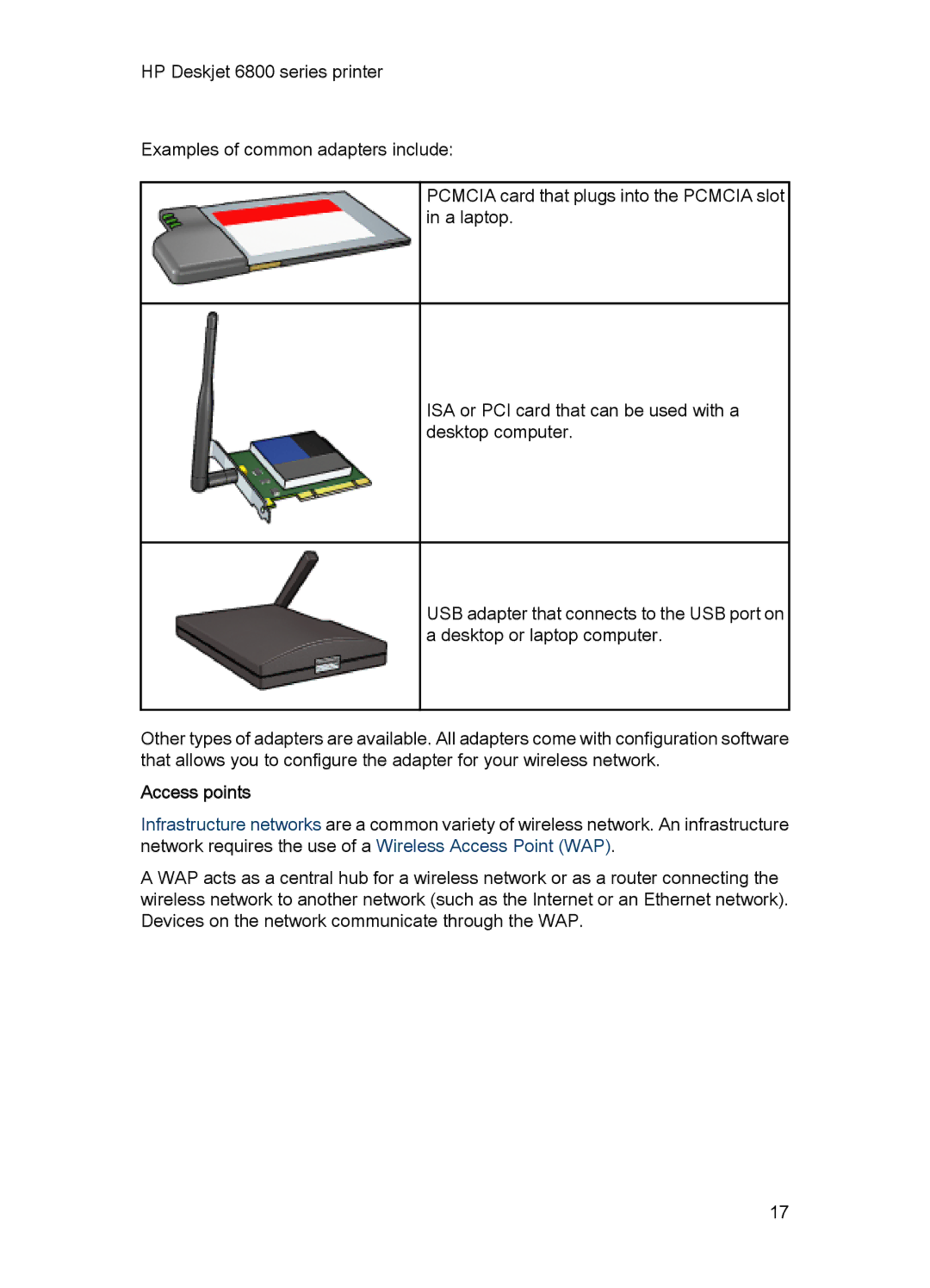 HP 6800 manual Access points 