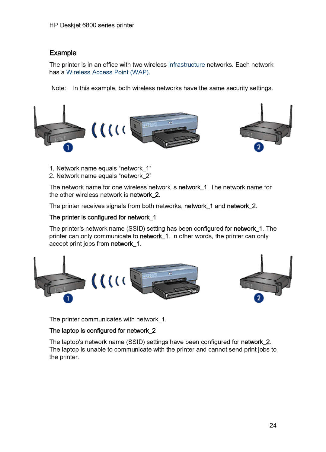 HP 6800 manual Printer is configured for network1, Laptop is configured for network2 