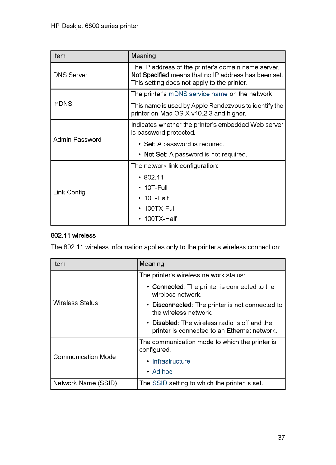 HP 6800 manual Wireless, Infrastructure Ad hoc 