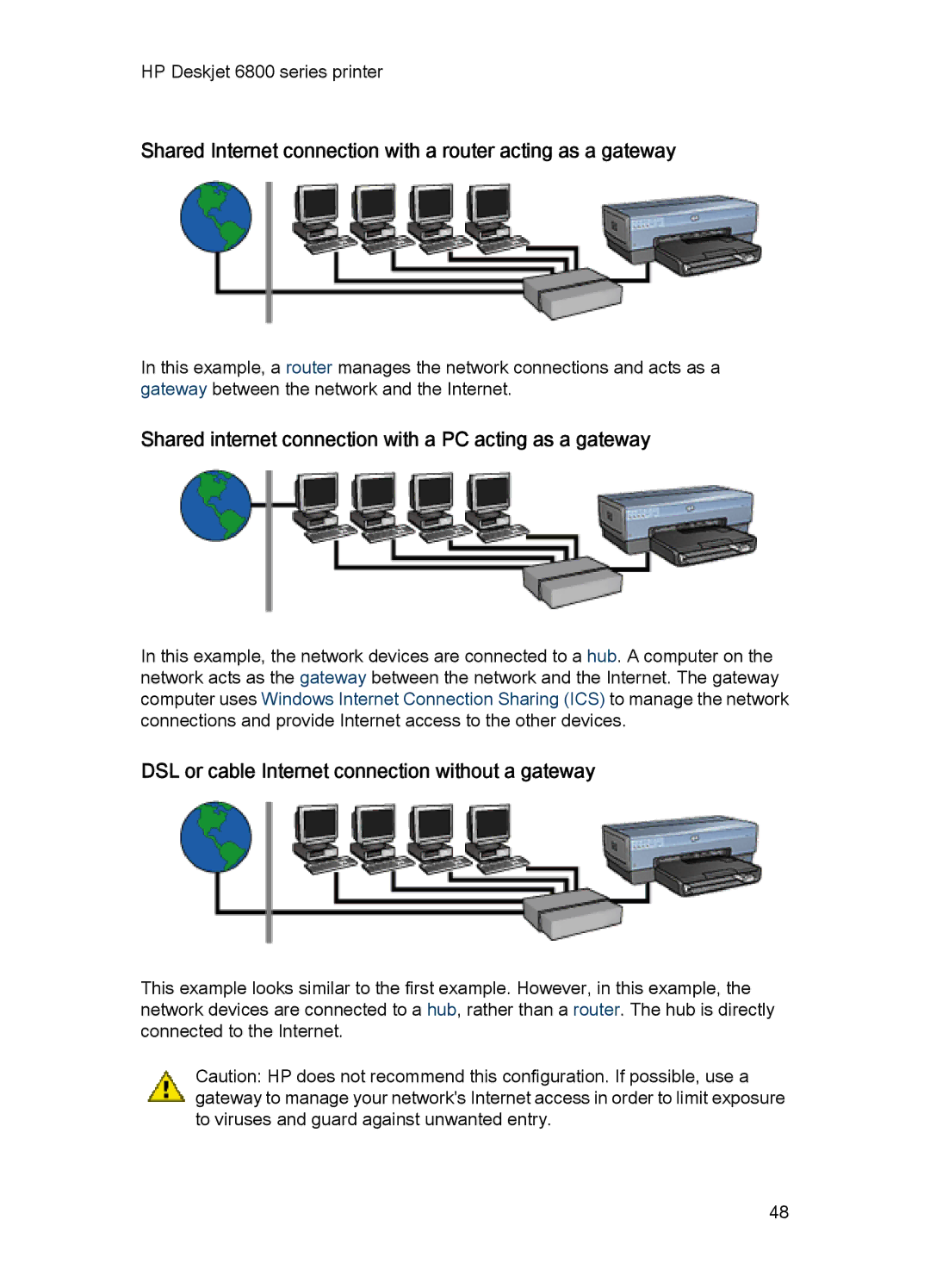 HP 6800 manual Shared internet connection with a PC acting as a gateway, DSL or cable Internet connection without a gateway 