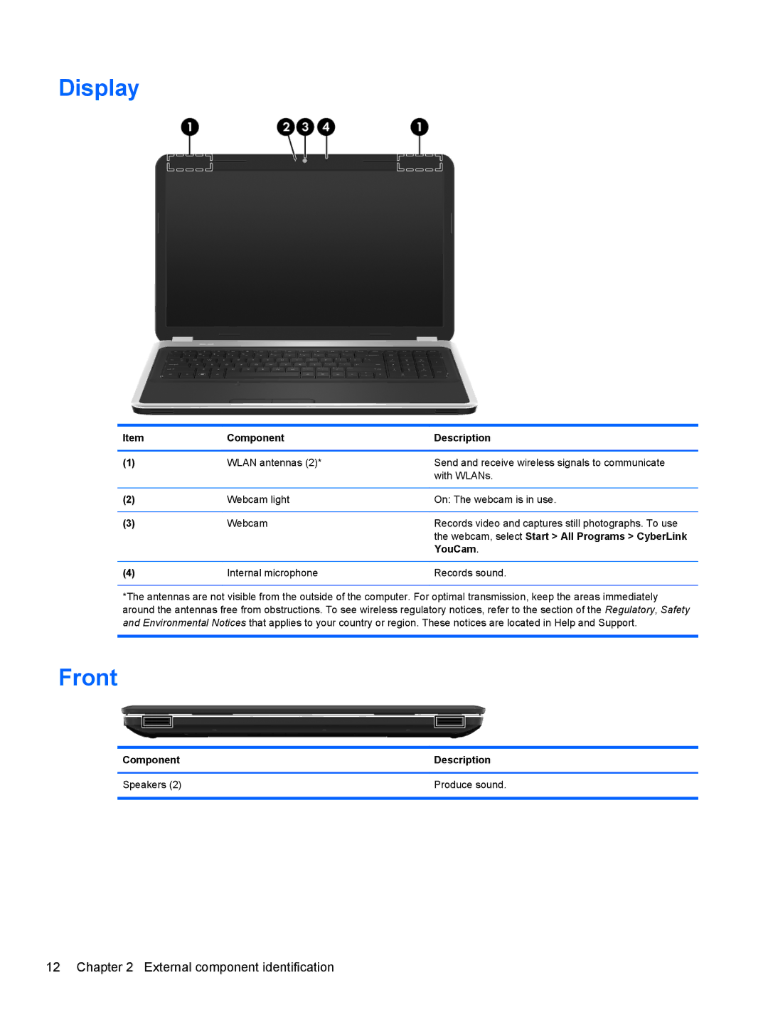 HP 680689-001 manual Display, Front, YouCam, Component Description Speakers Produce sound 