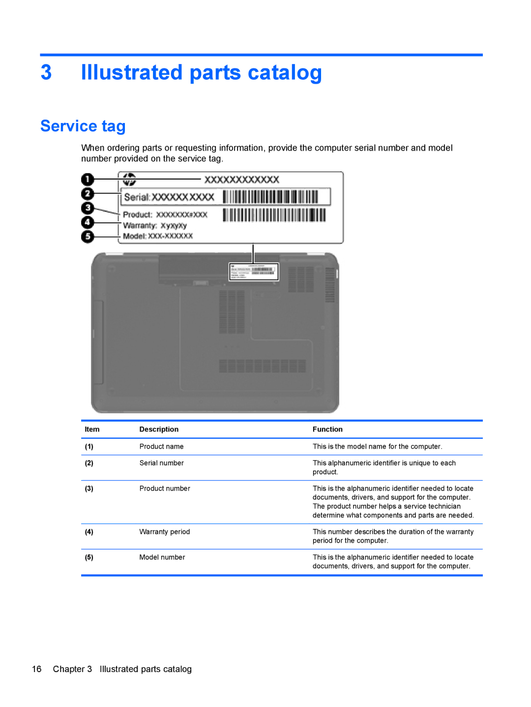 HP 680689-001 manual Illustrated parts catalog, Service tag, Description Function 