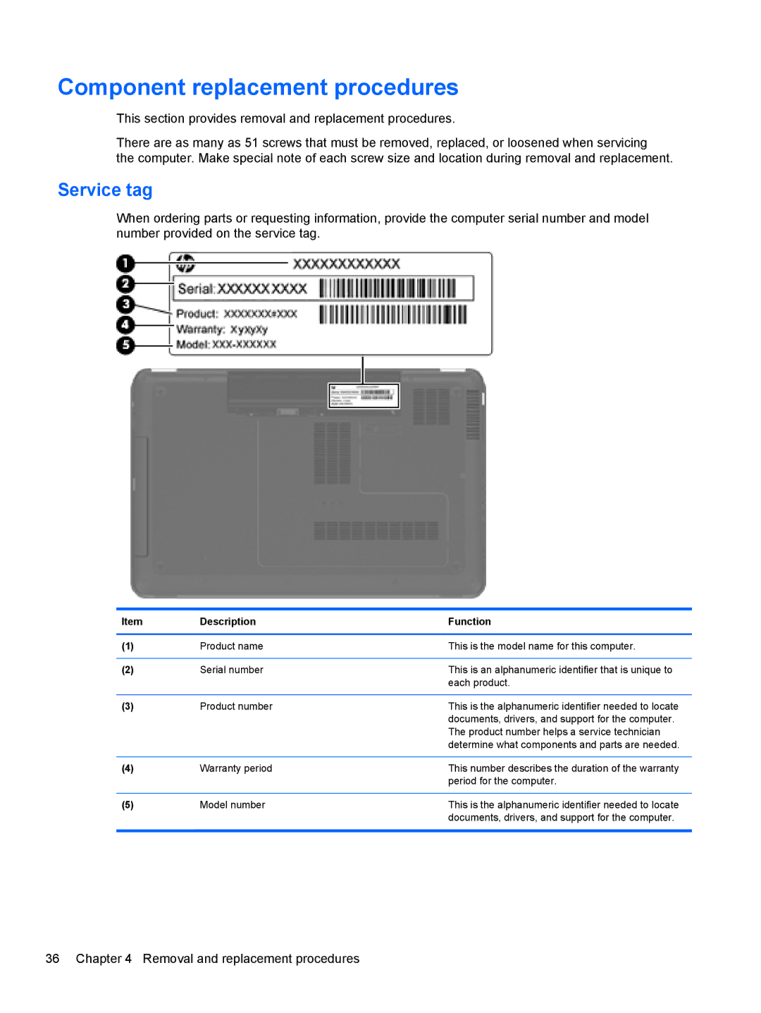 HP 680689-001 manual Component replacement procedures, Service tag 