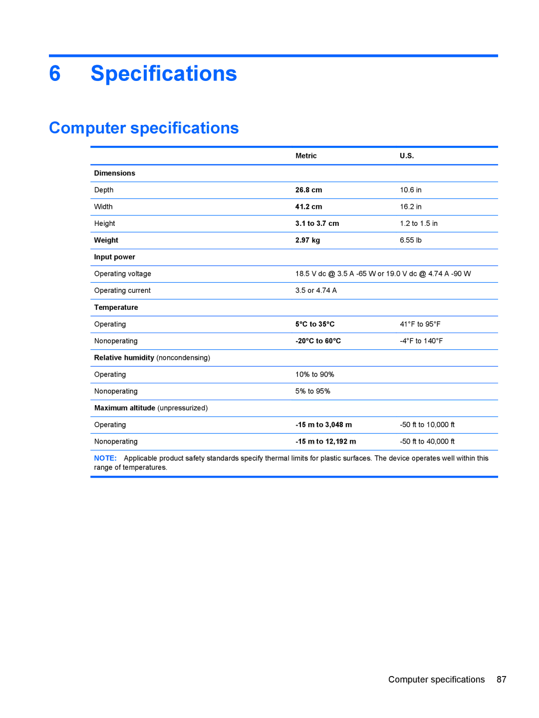 HP 680689-001 manual Specifications, Computer specifications 