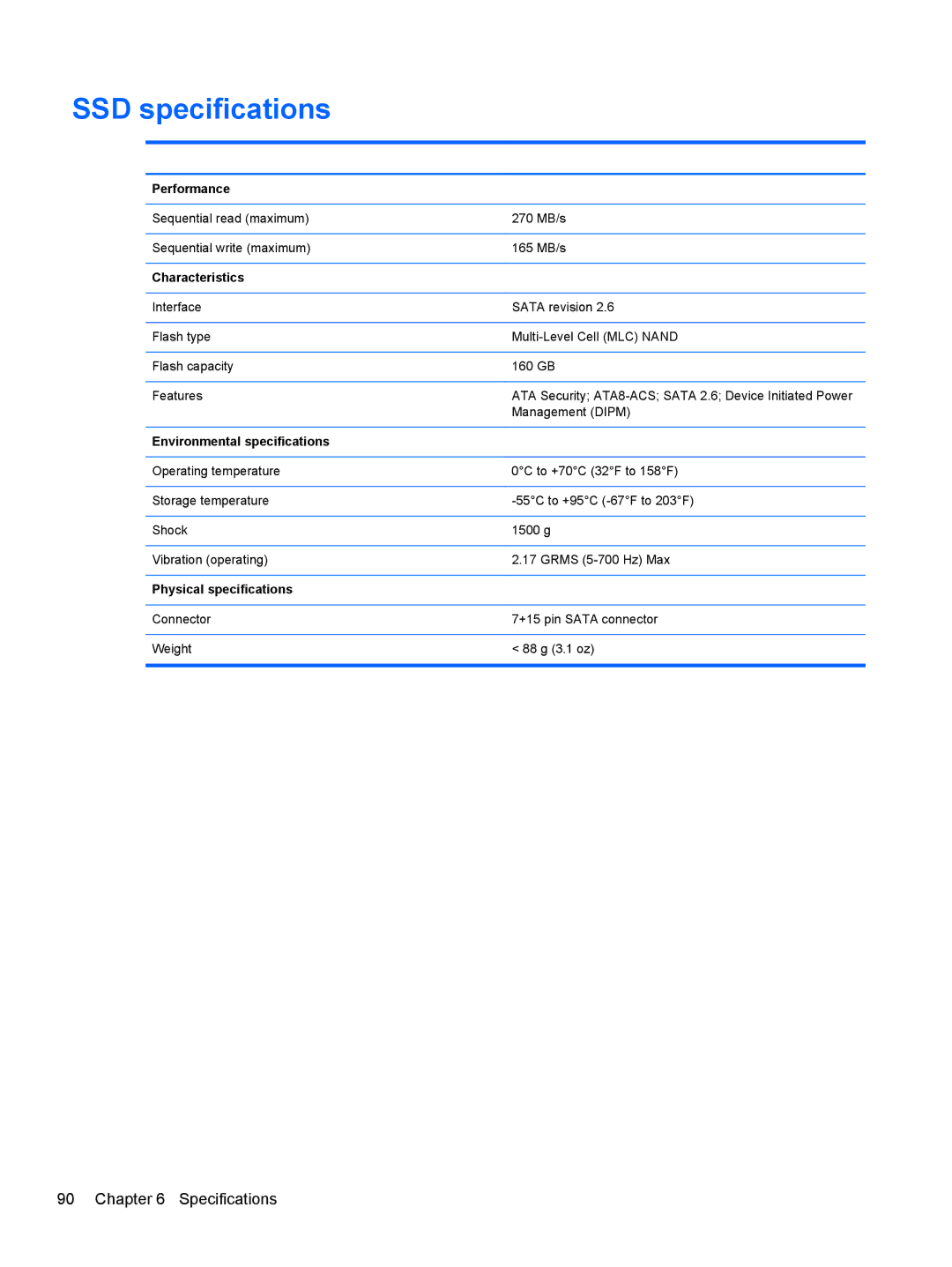 HP 680689-001 SSD specifications, Performance, Characteristics, Environmental specifications, Physical specifications 