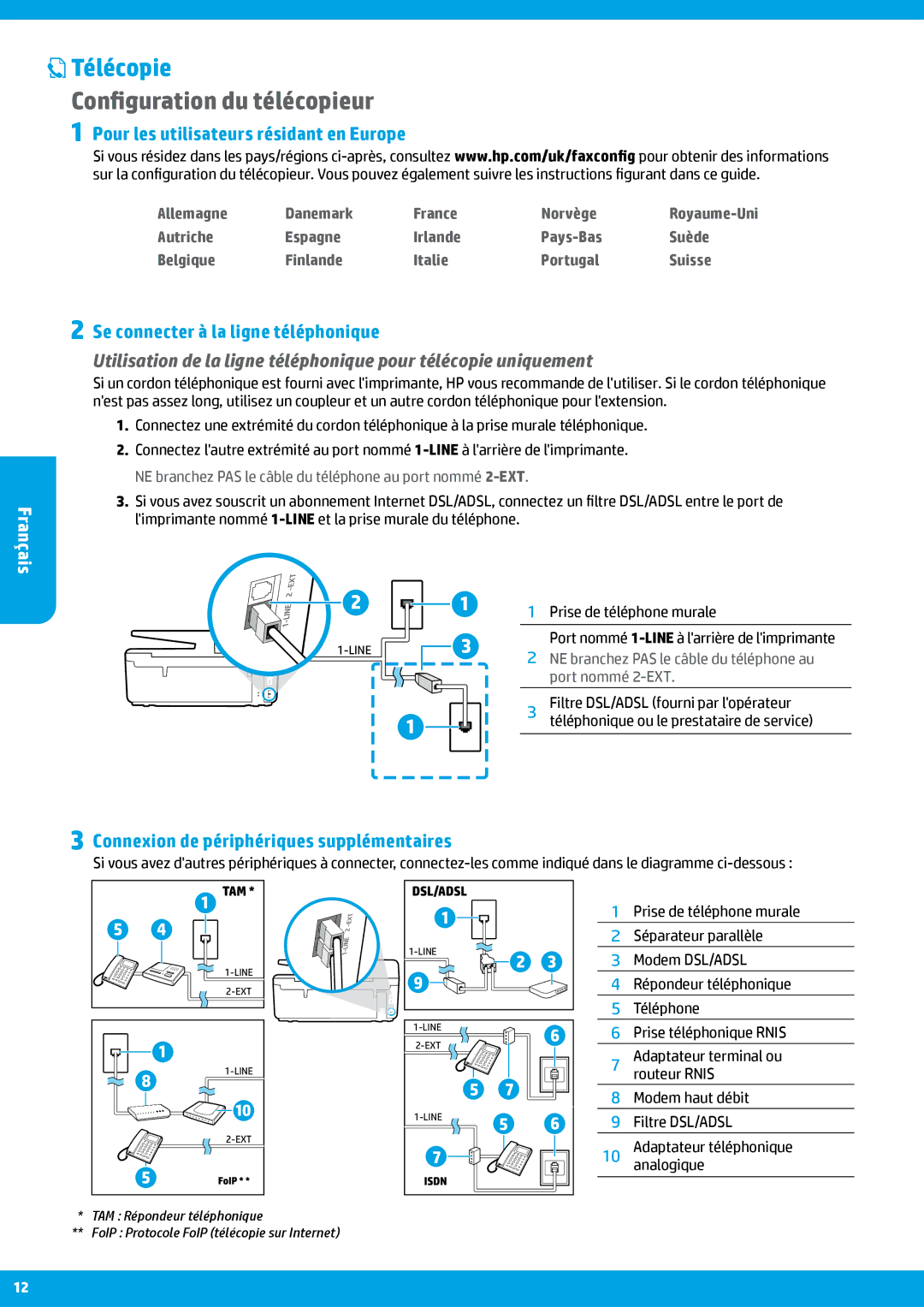 HP 6812, 6815 manual Télécopie, Configuration du télécopieur, Pour les utilisateurs résidant en Europe 