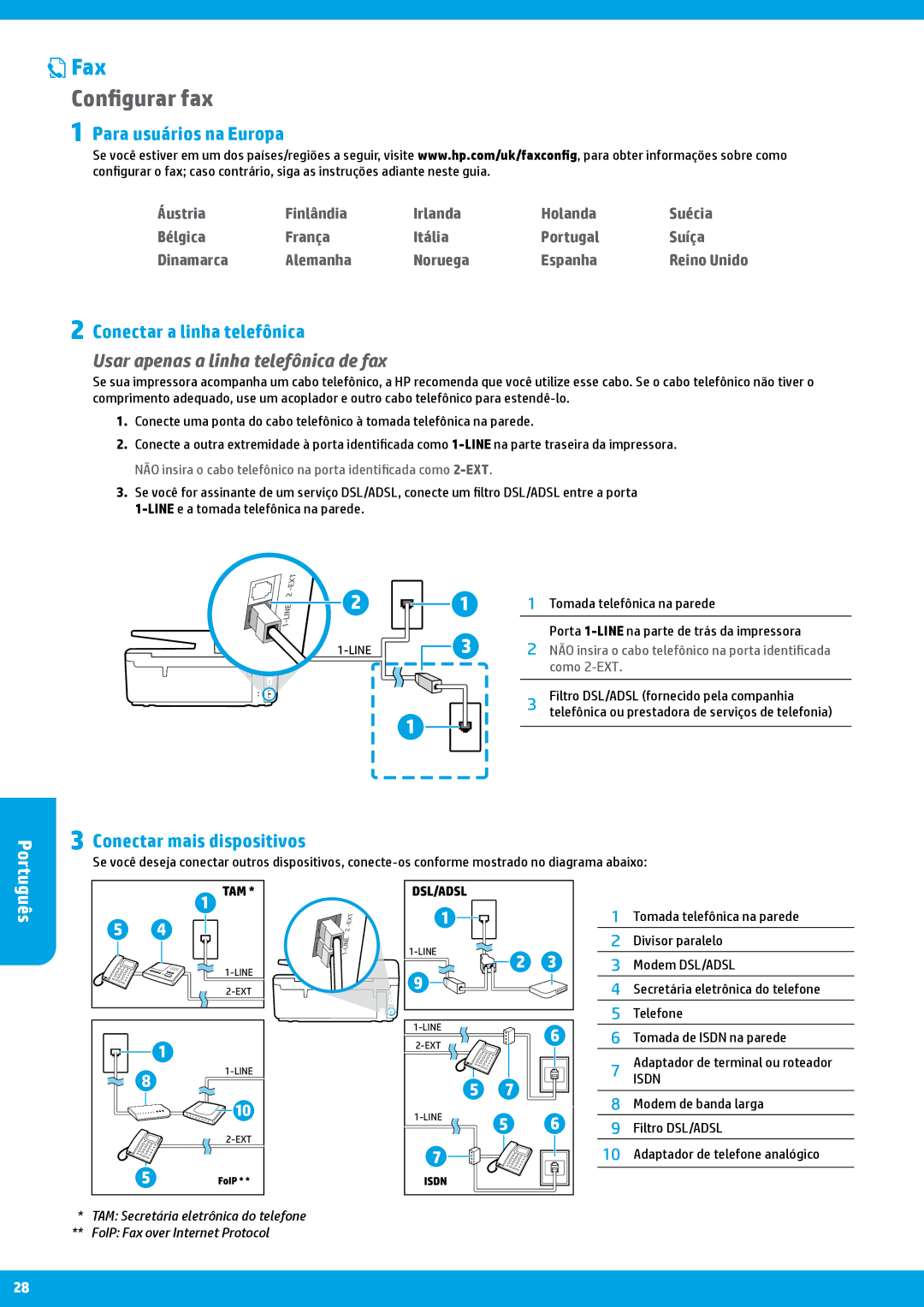 HP 6812, 6815 manual Configurar fax, Para usuários na Europa, Conectar a linha telefônica, Conectar mais dispositivos 