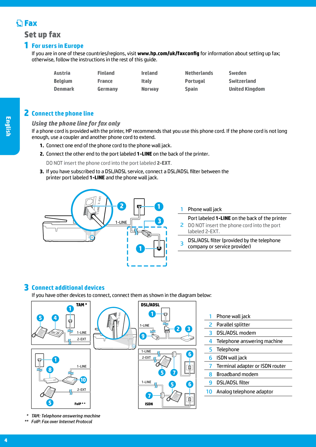 HP 6812, 6815 manual Fax, Set up fax, For users in Europe, Connect the phone line, Connect additional devices 