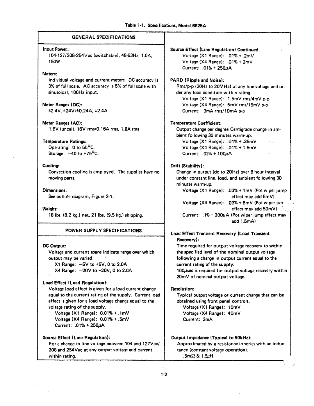 HP 6825A manual 